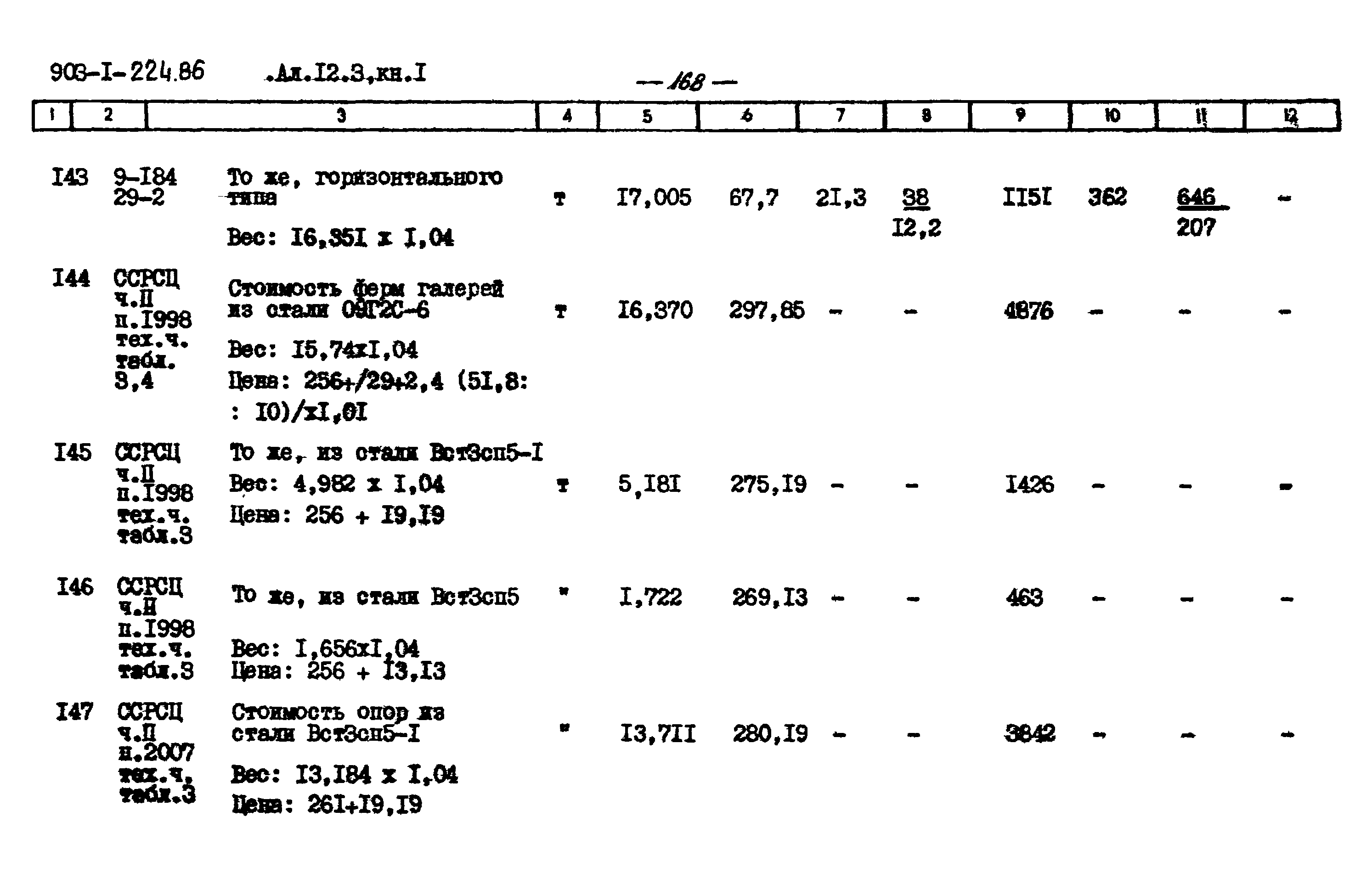 Типовой проект 903-1-225.86