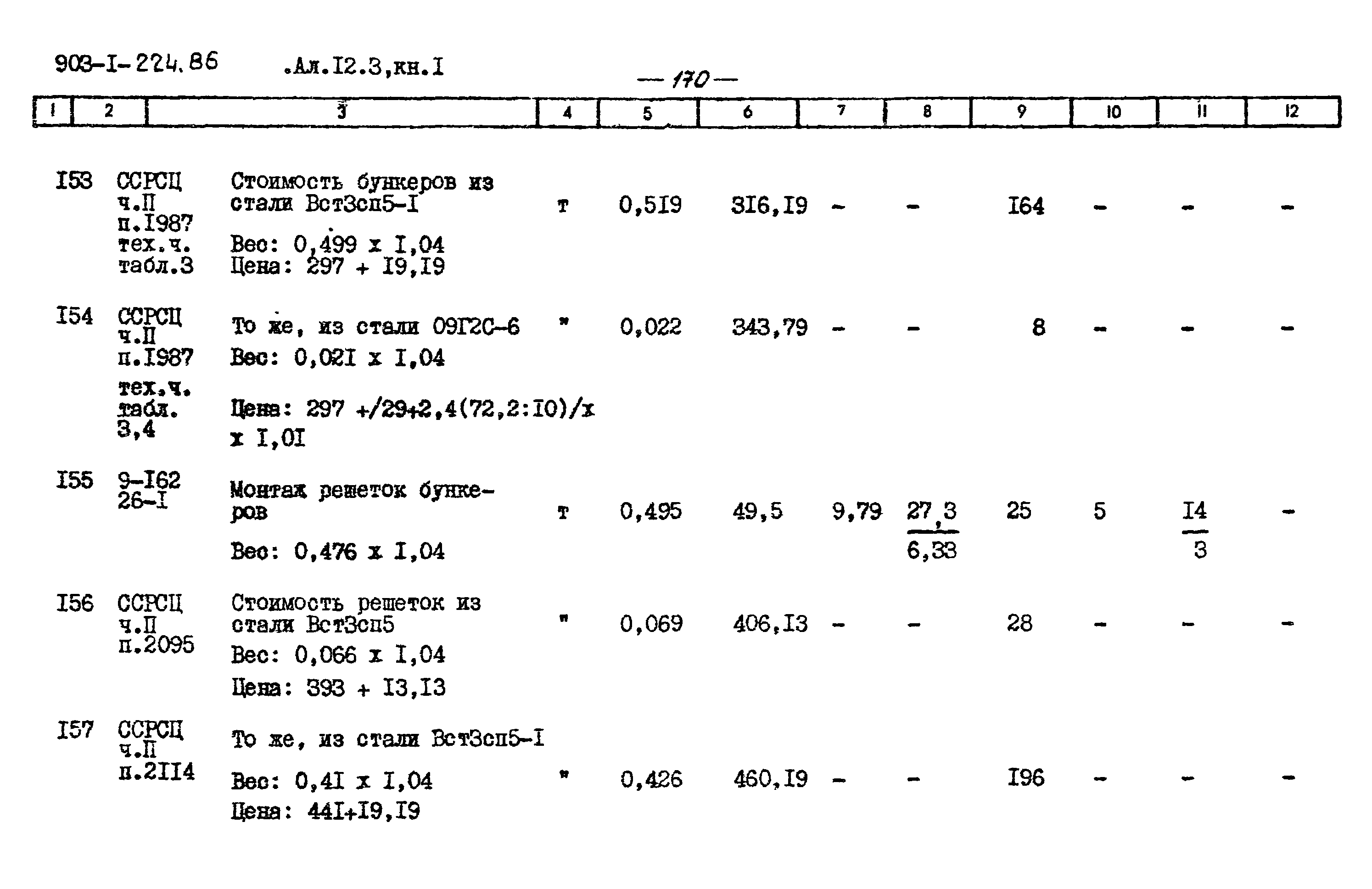 Типовой проект 903-1-225.86