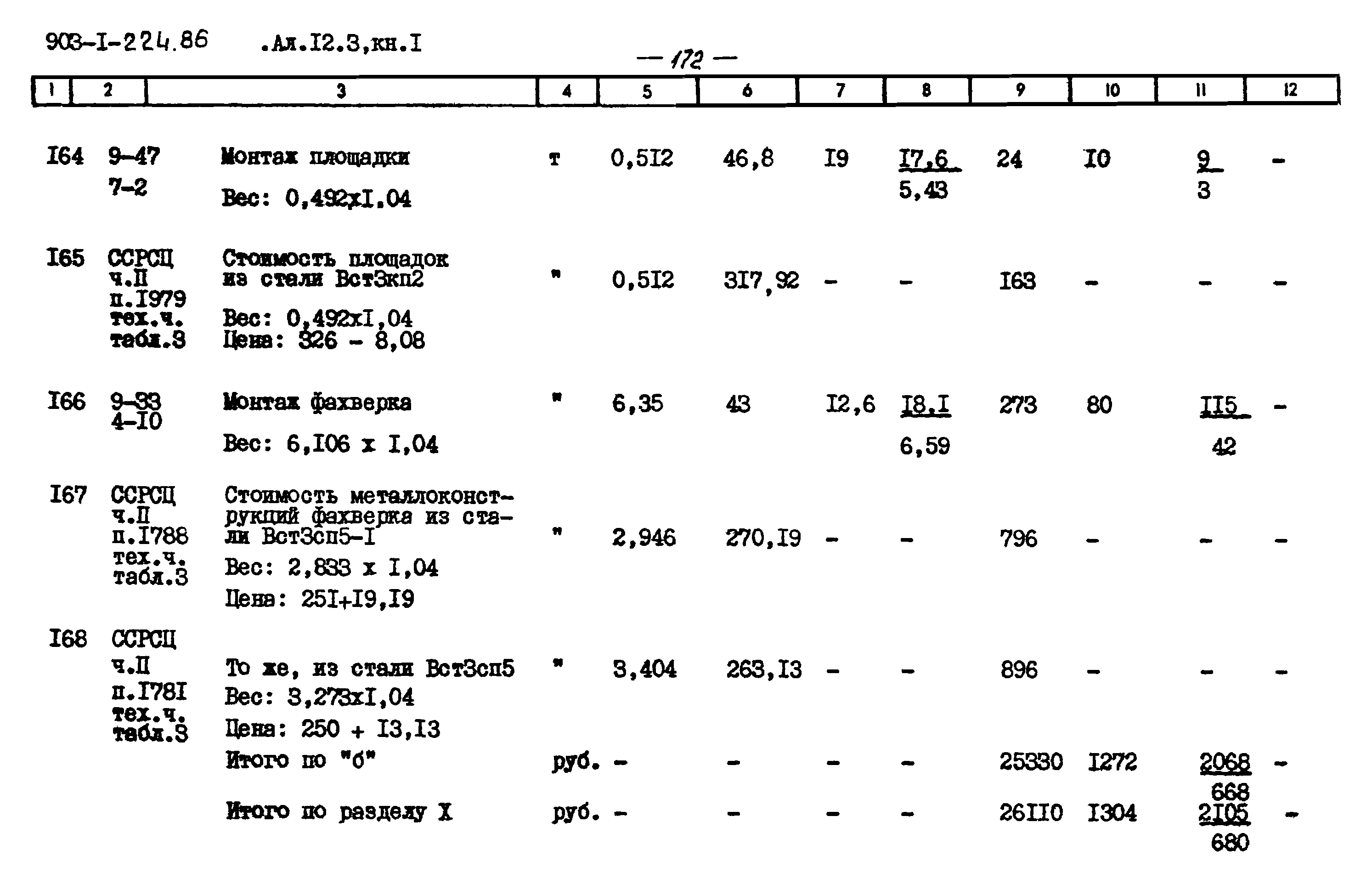 Типовой проект 903-1-225.86