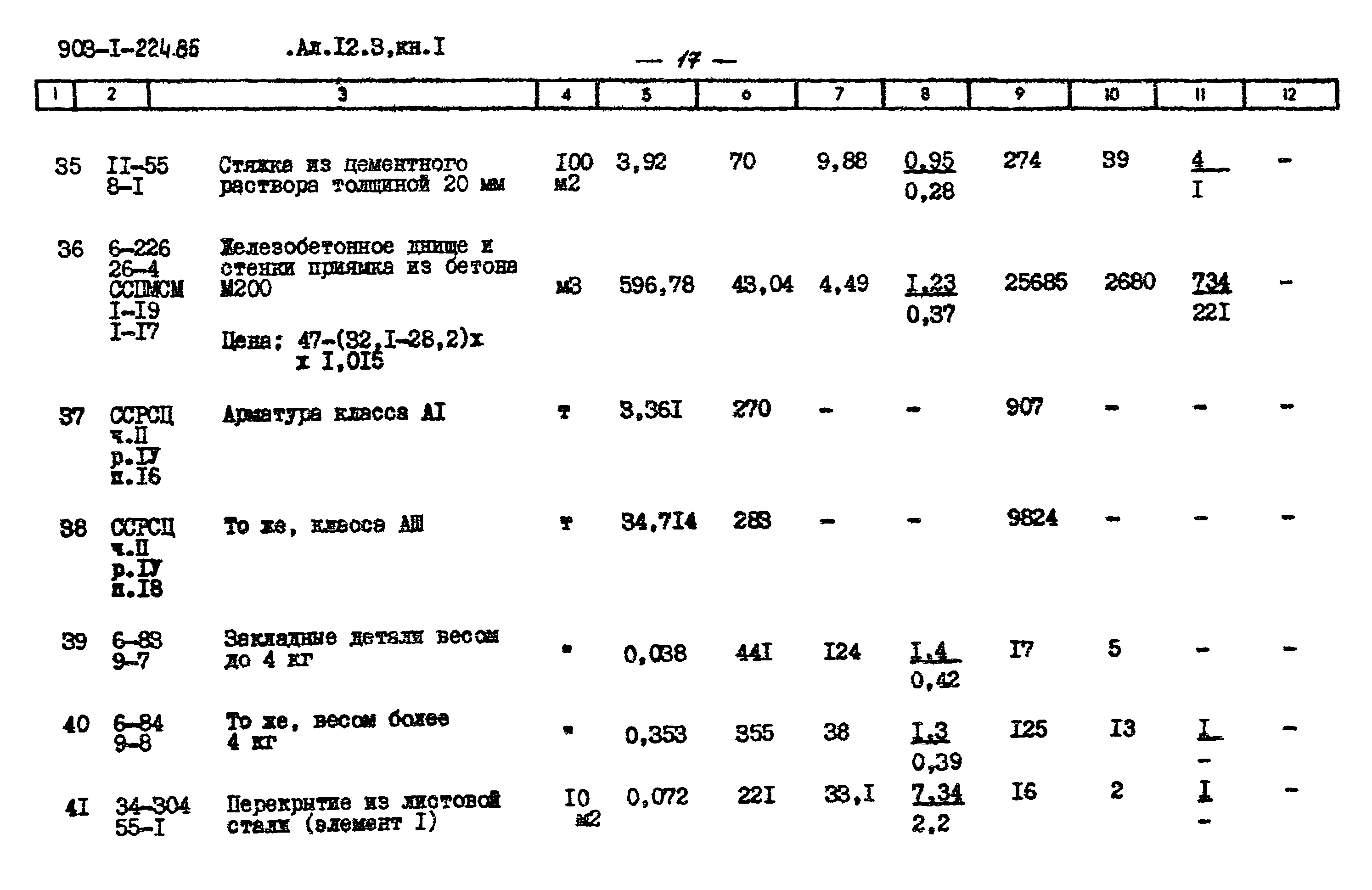 Типовой проект 903-1-225.86