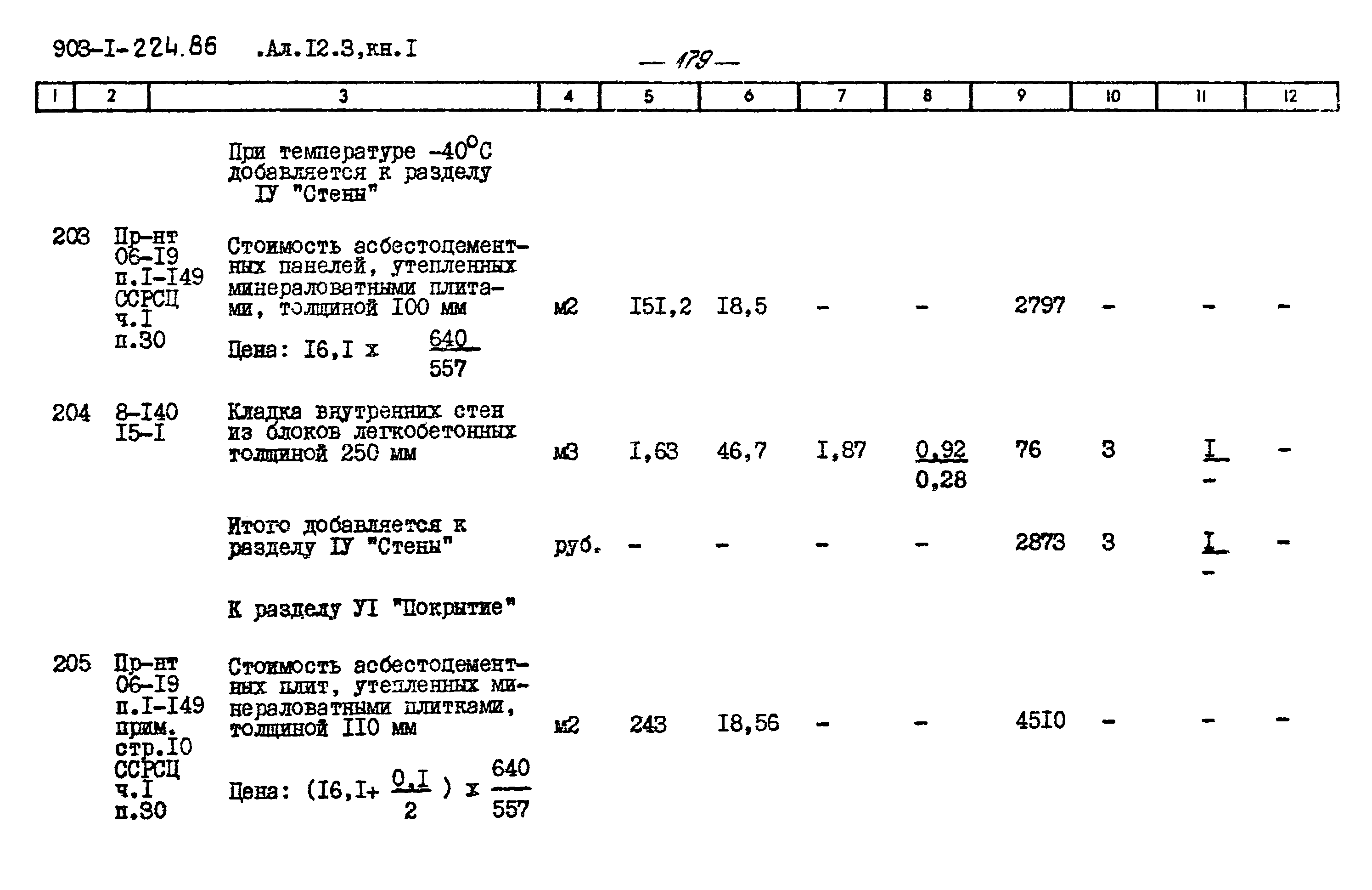 Типовой проект 903-1-225.86