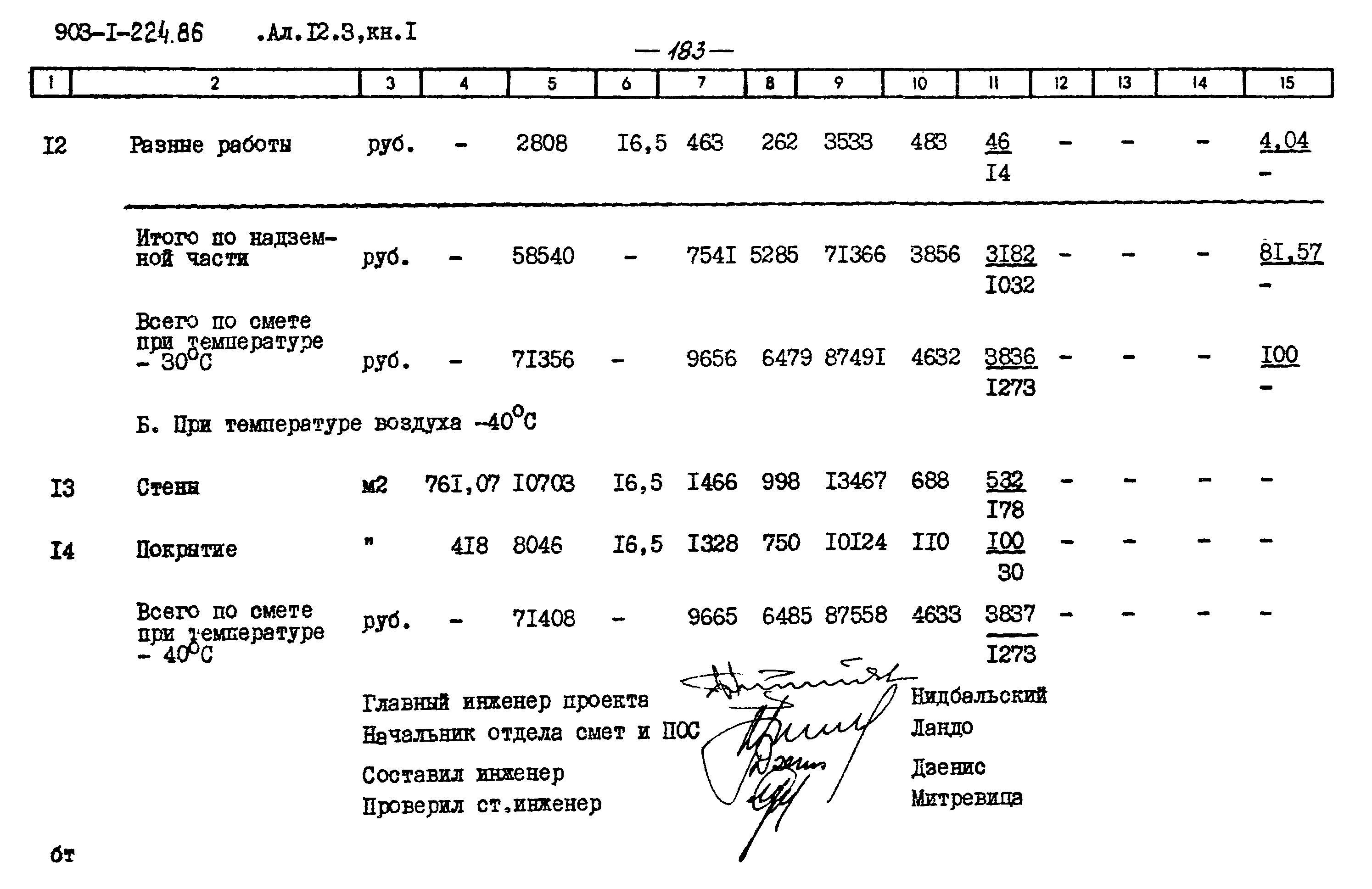 Типовой проект 903-1-225.86