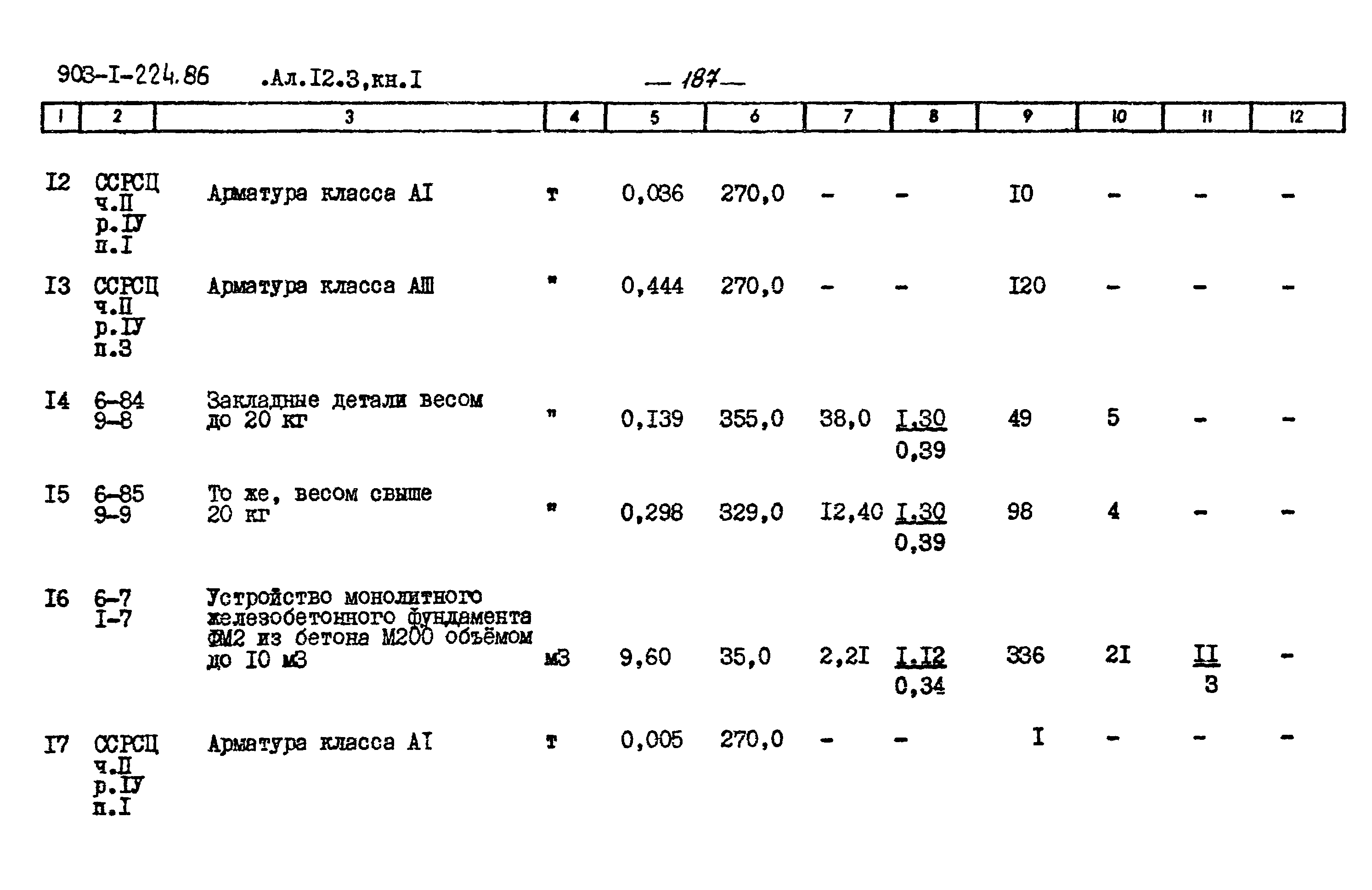 Типовой проект 903-1-225.86