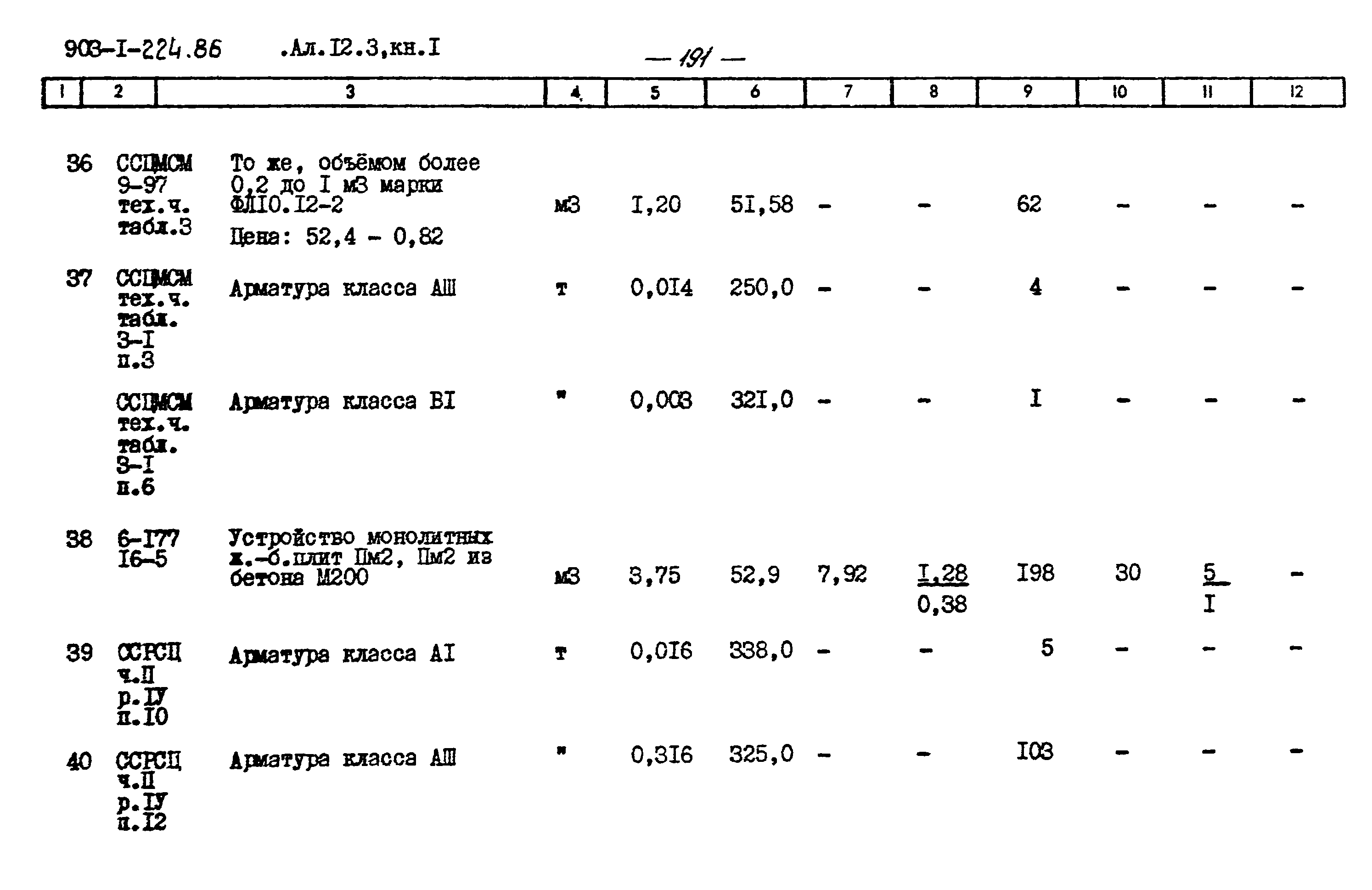 Типовой проект 903-1-225.86