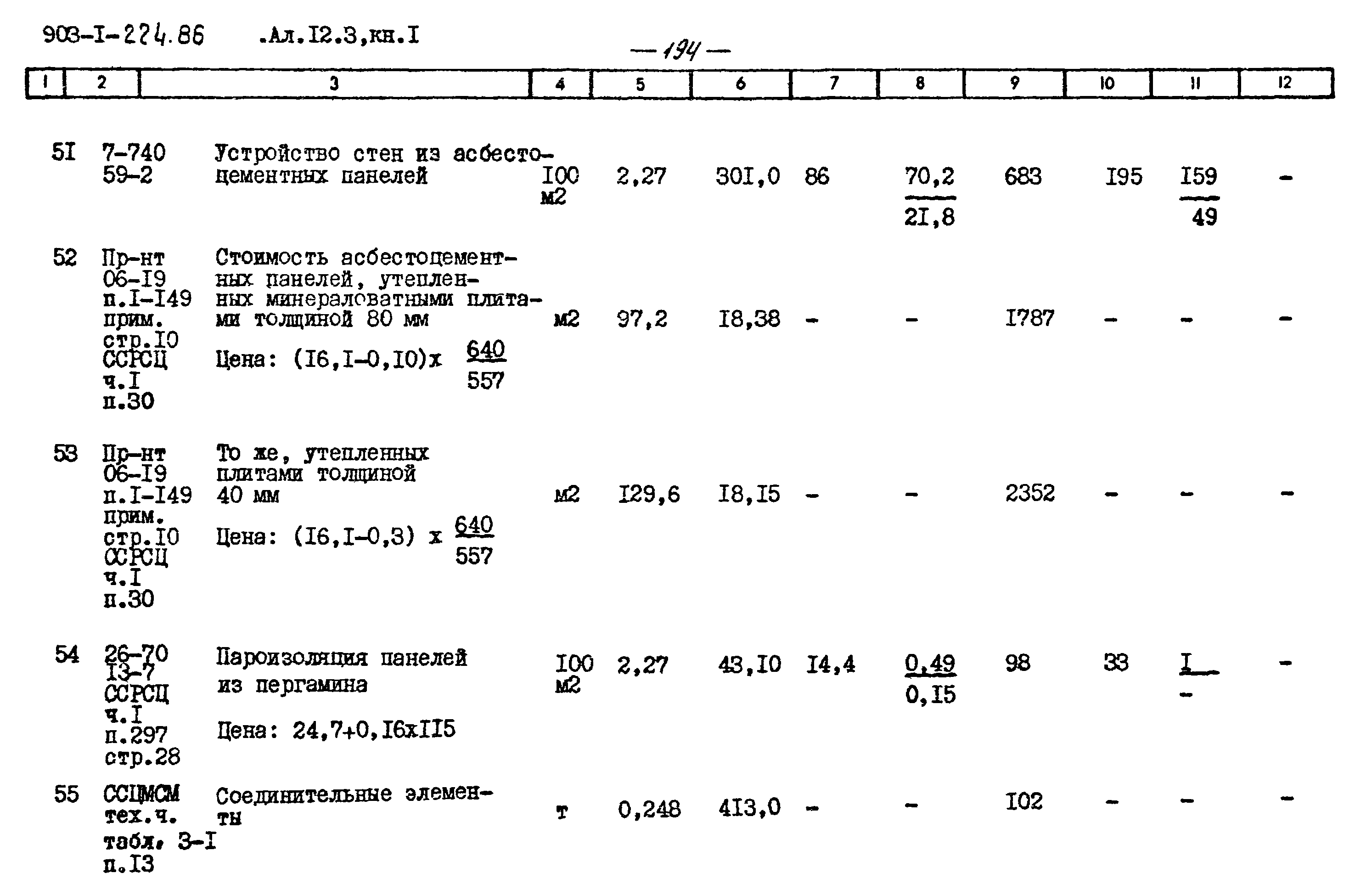 Типовой проект 903-1-225.86