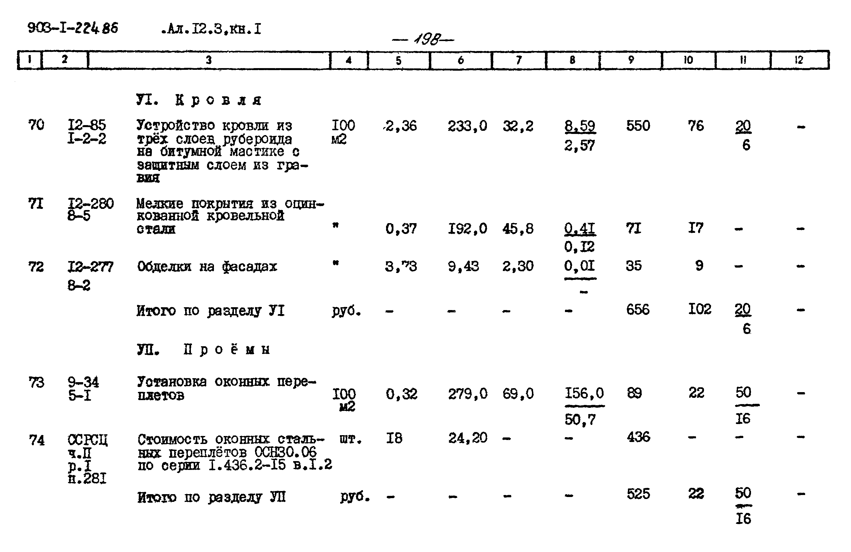 Типовой проект 903-1-225.86