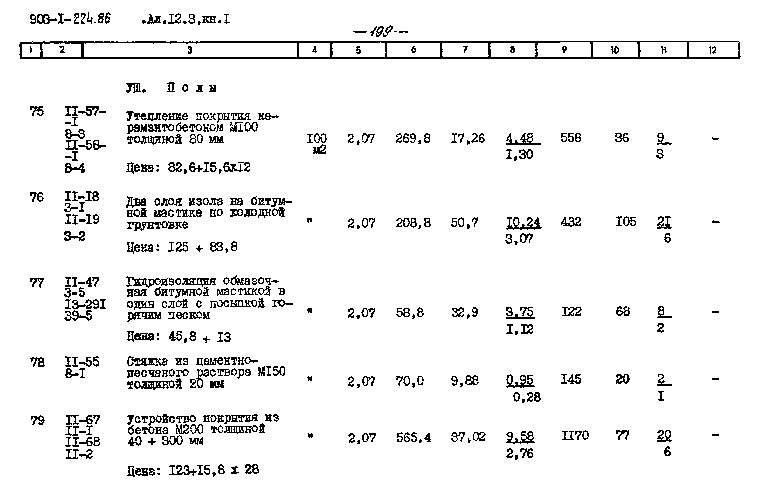 Типовой проект 903-1-225.86