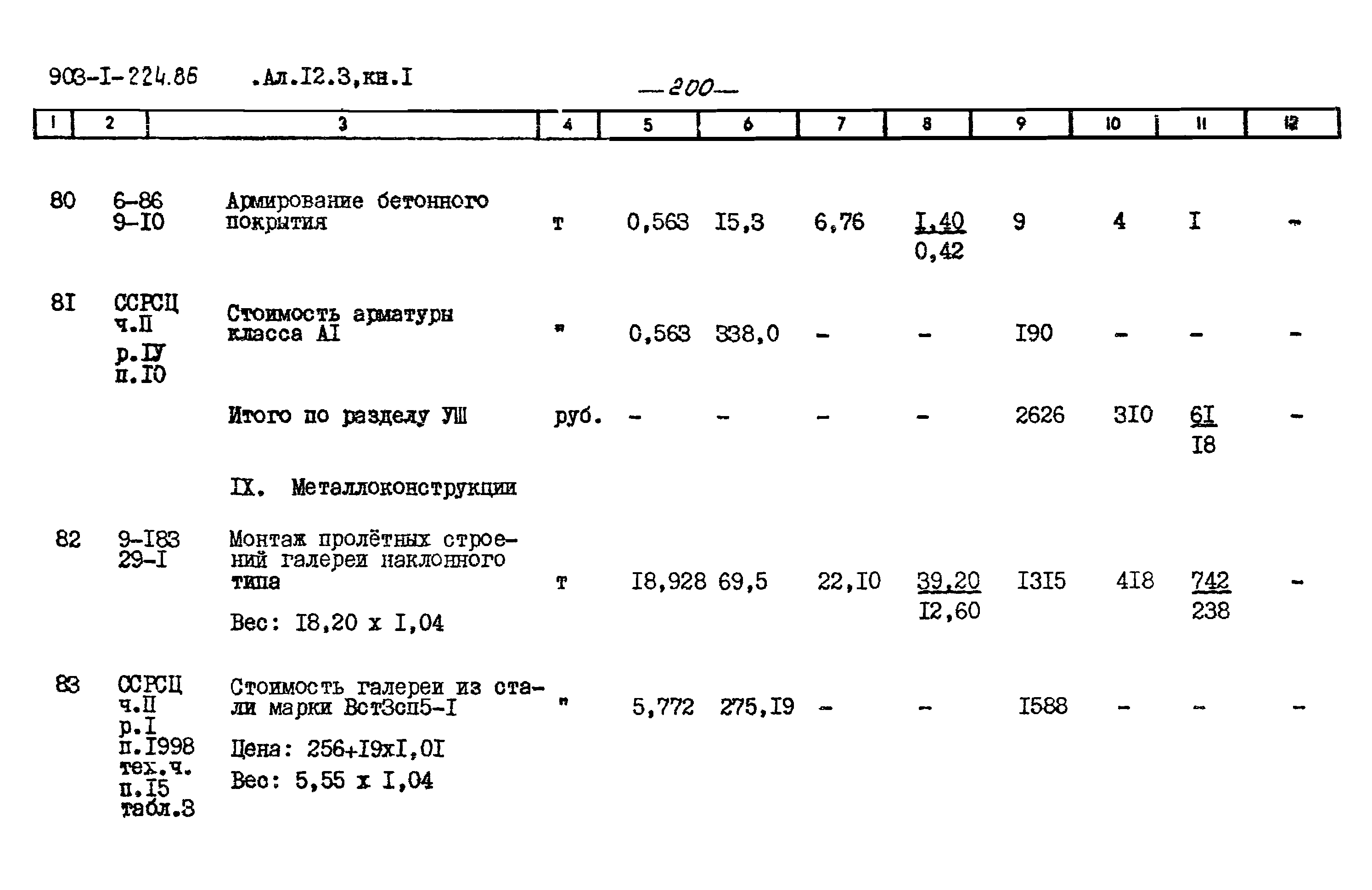 Типовой проект 903-1-225.86