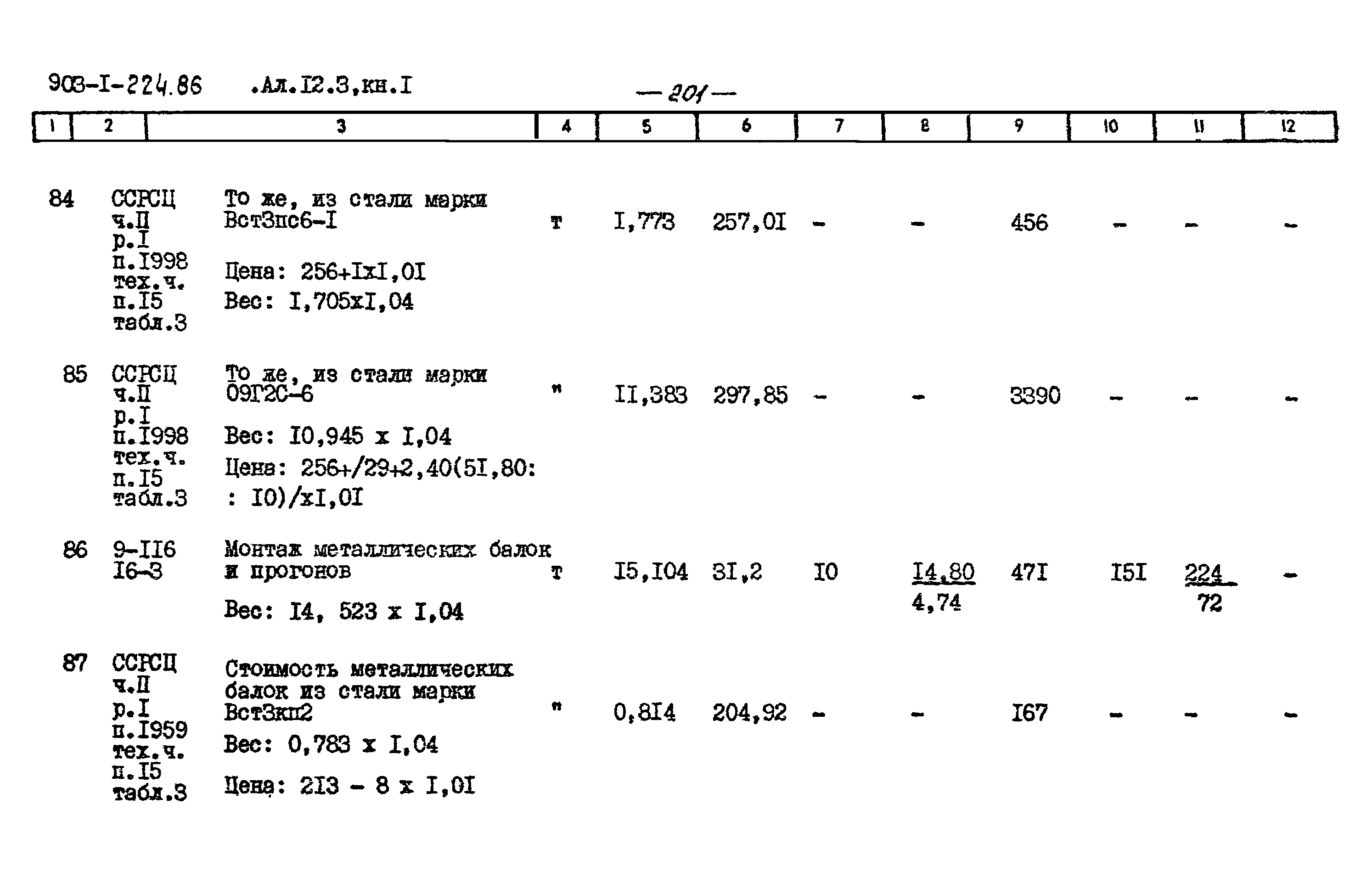 Типовой проект 903-1-225.86