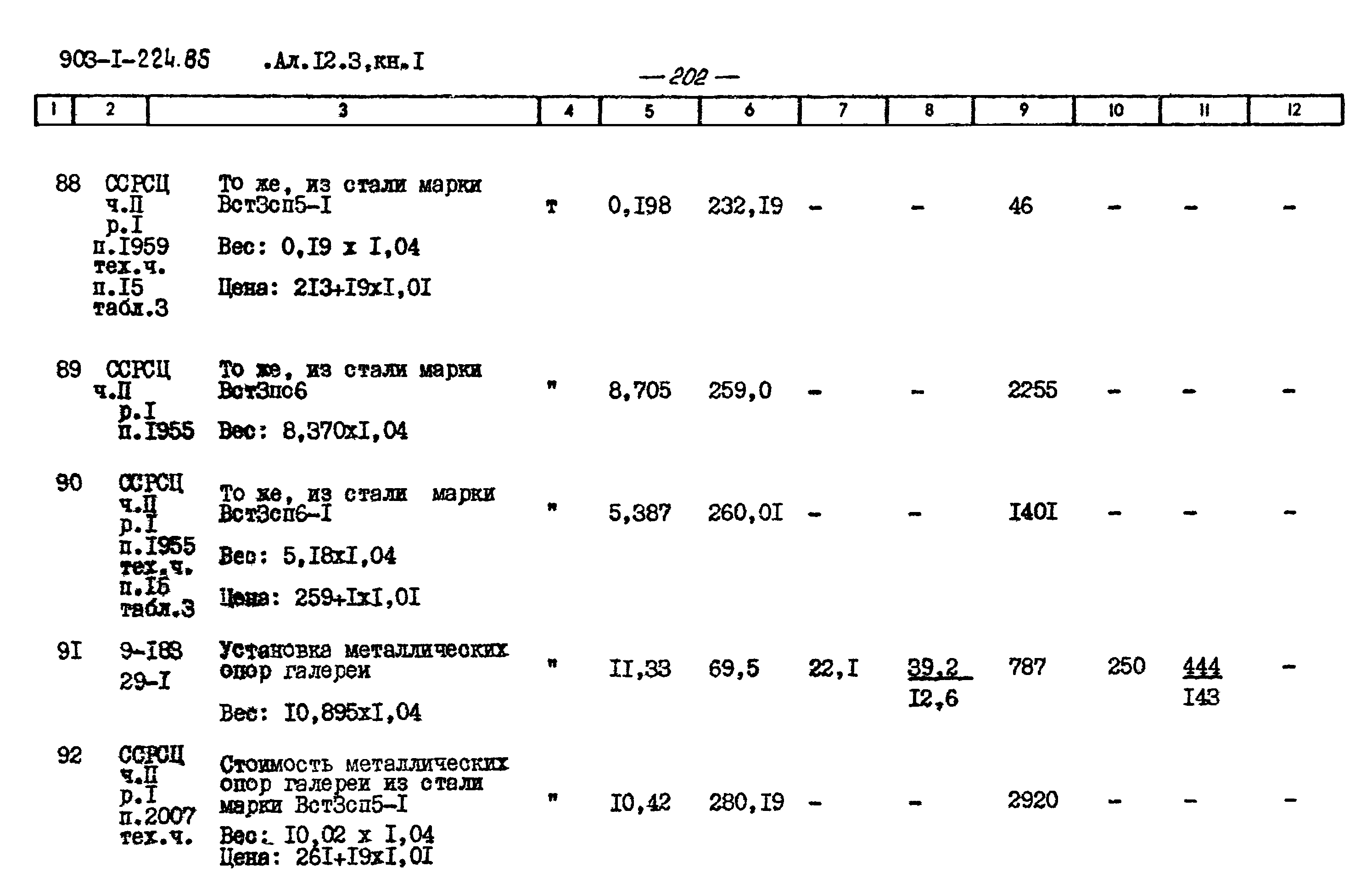 Типовой проект 903-1-225.86