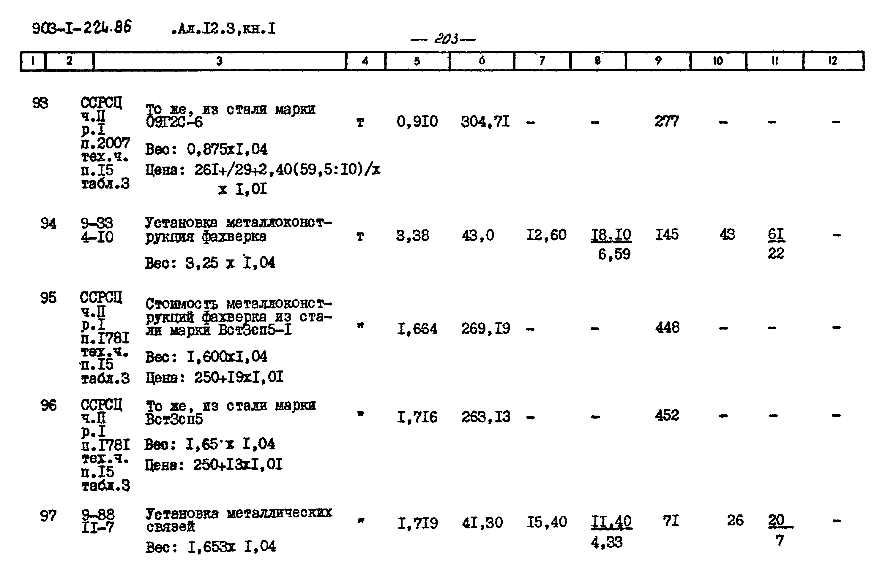 Типовой проект 903-1-225.86