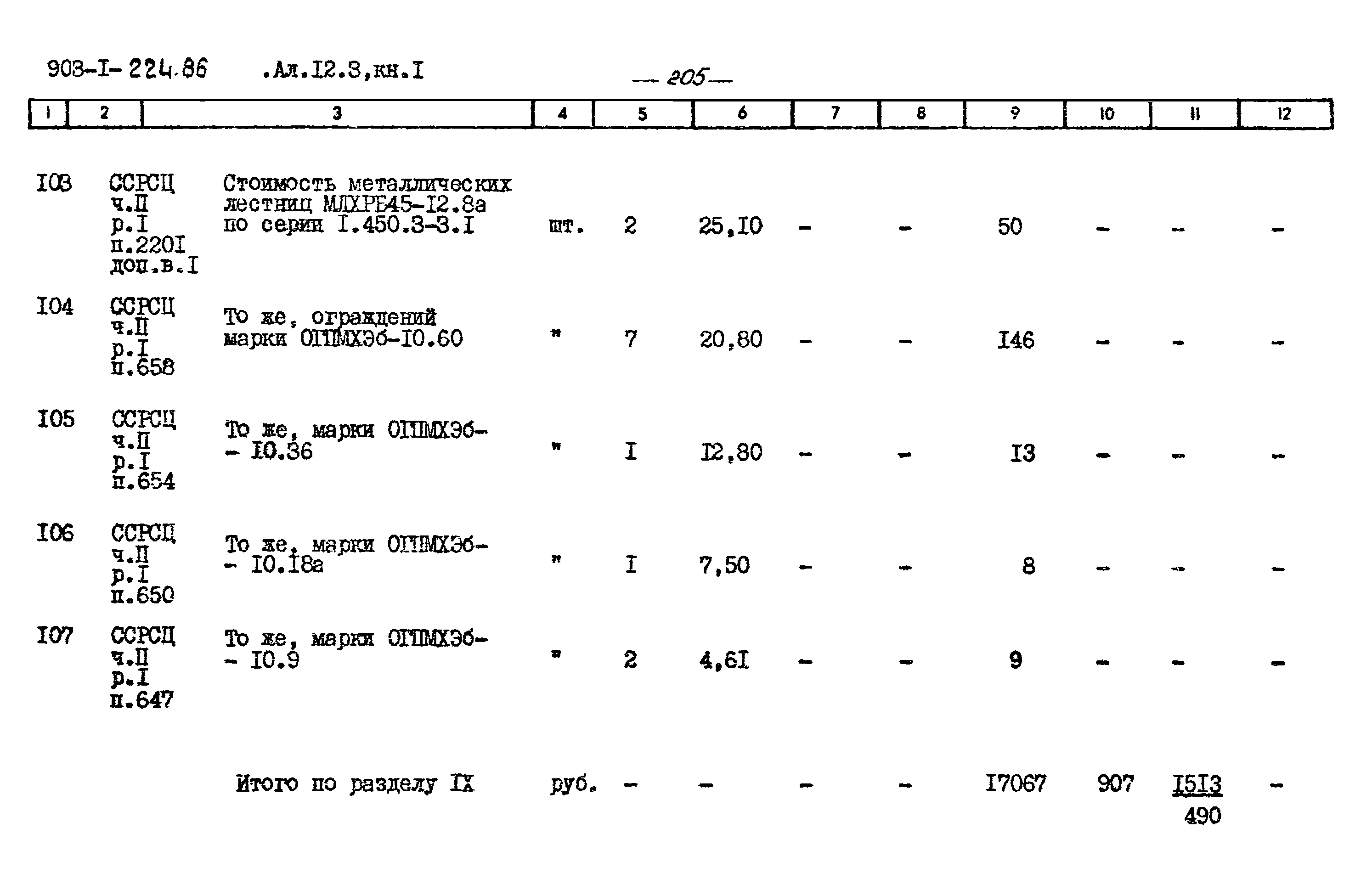 Типовой проект 903-1-225.86