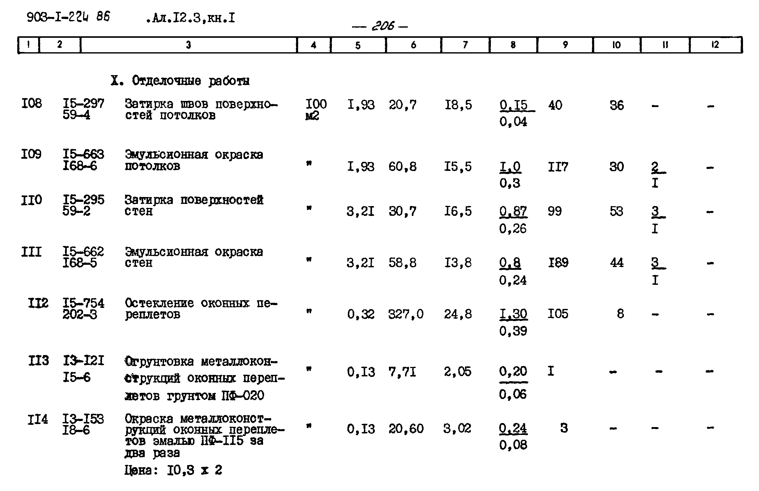 Типовой проект 903-1-225.86