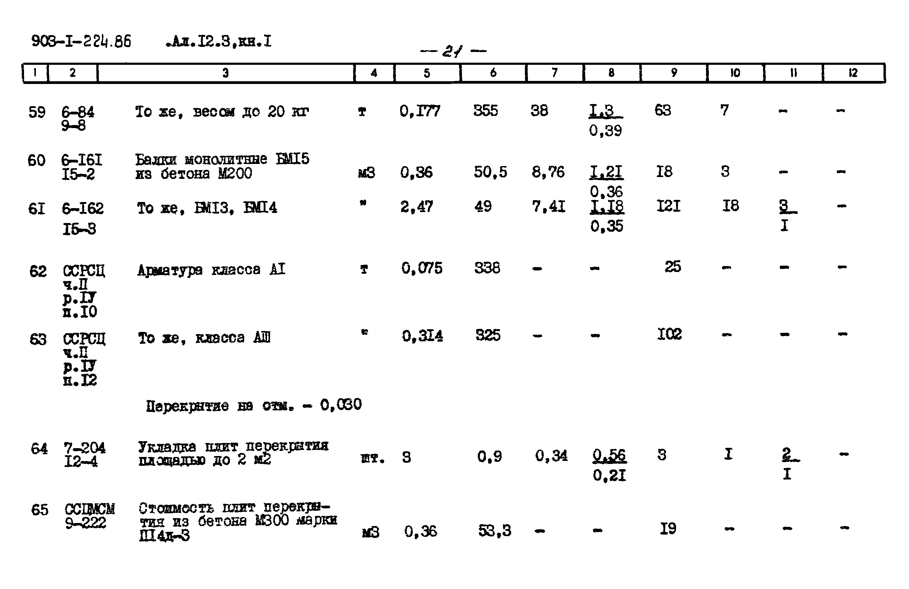 Типовой проект 903-1-225.86