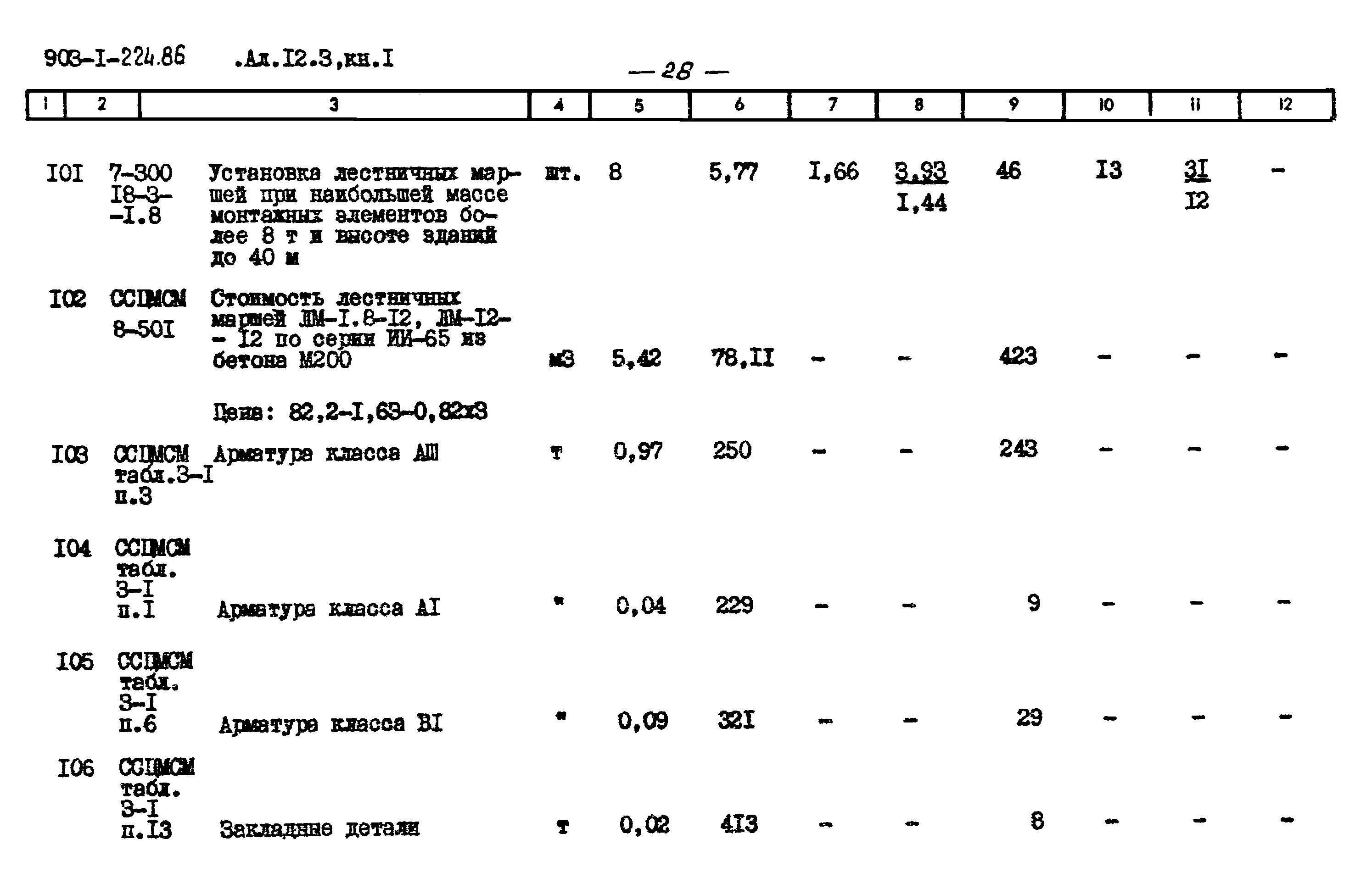 Типовой проект 903-1-225.86