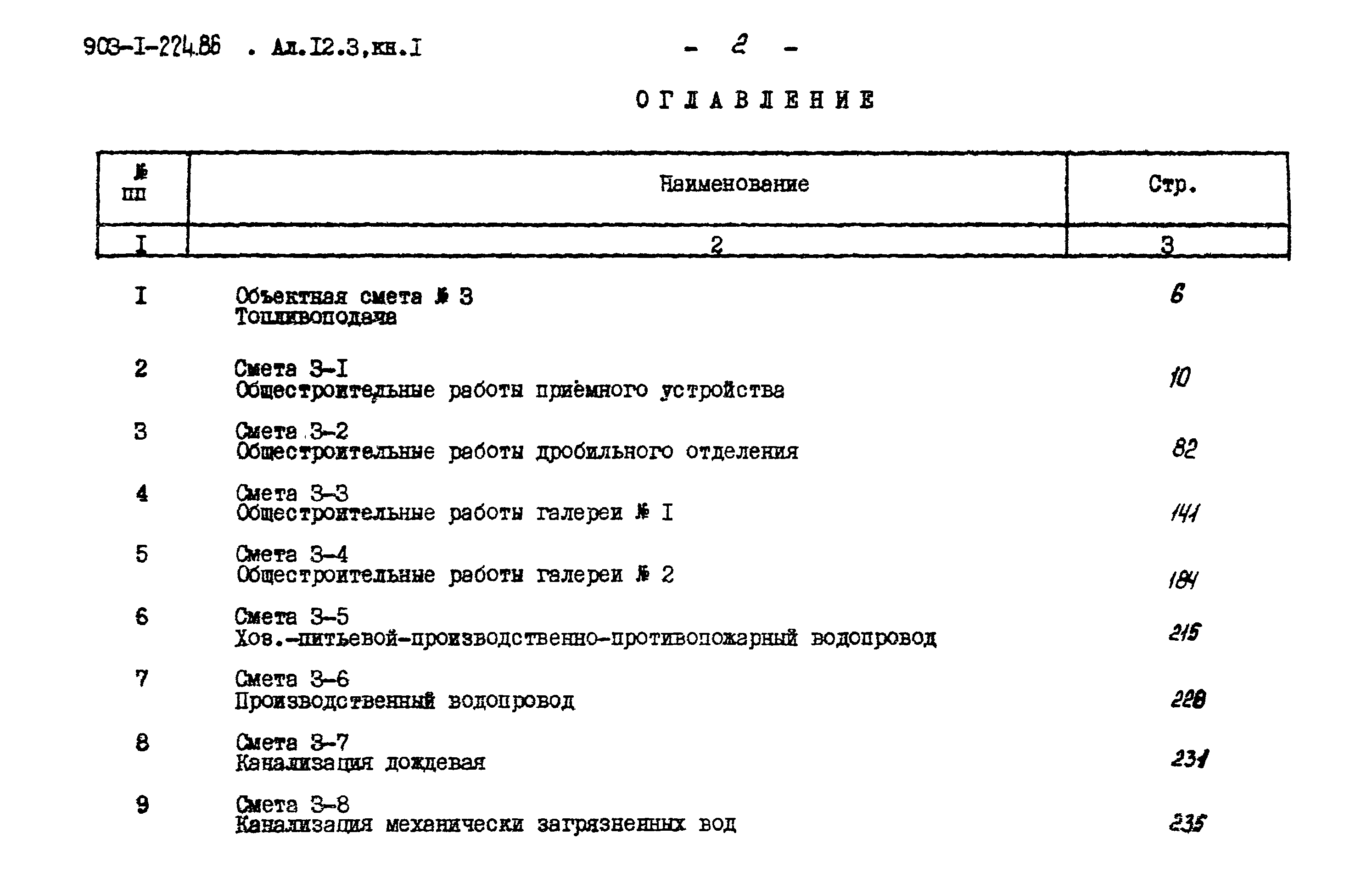 Типовой проект 903-1-225.86