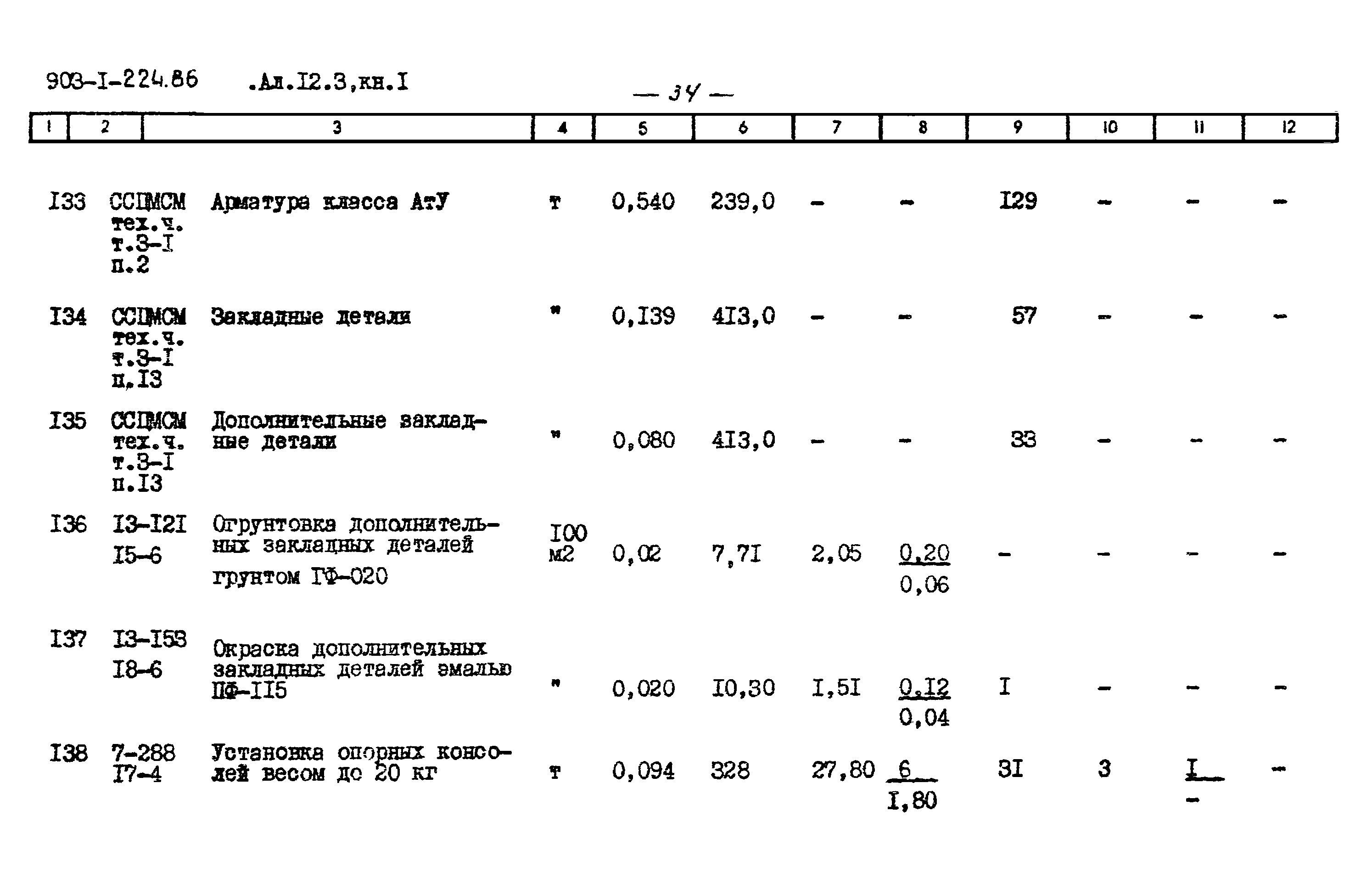 Типовой проект 903-1-225.86