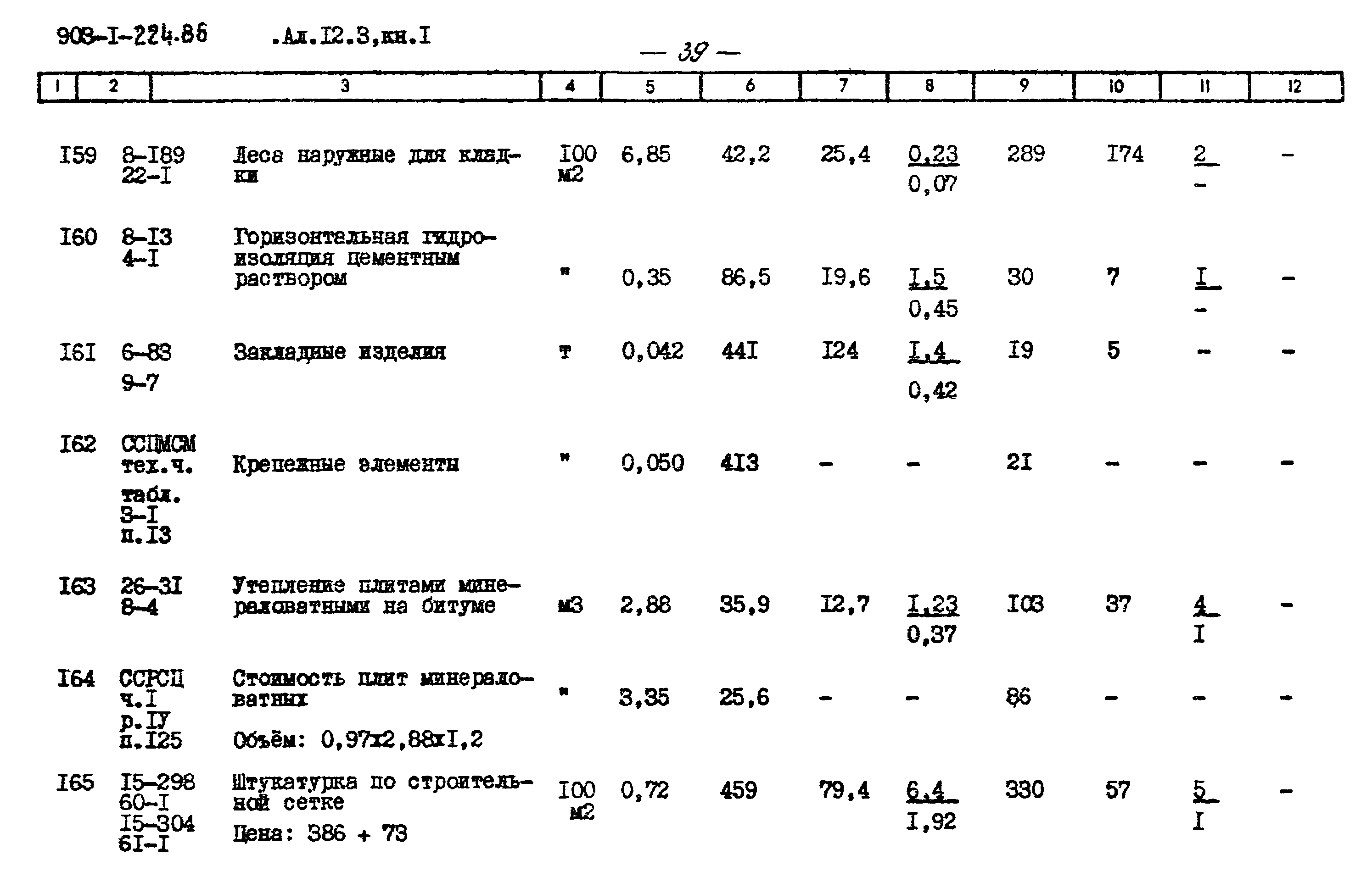 Типовой проект 903-1-225.86