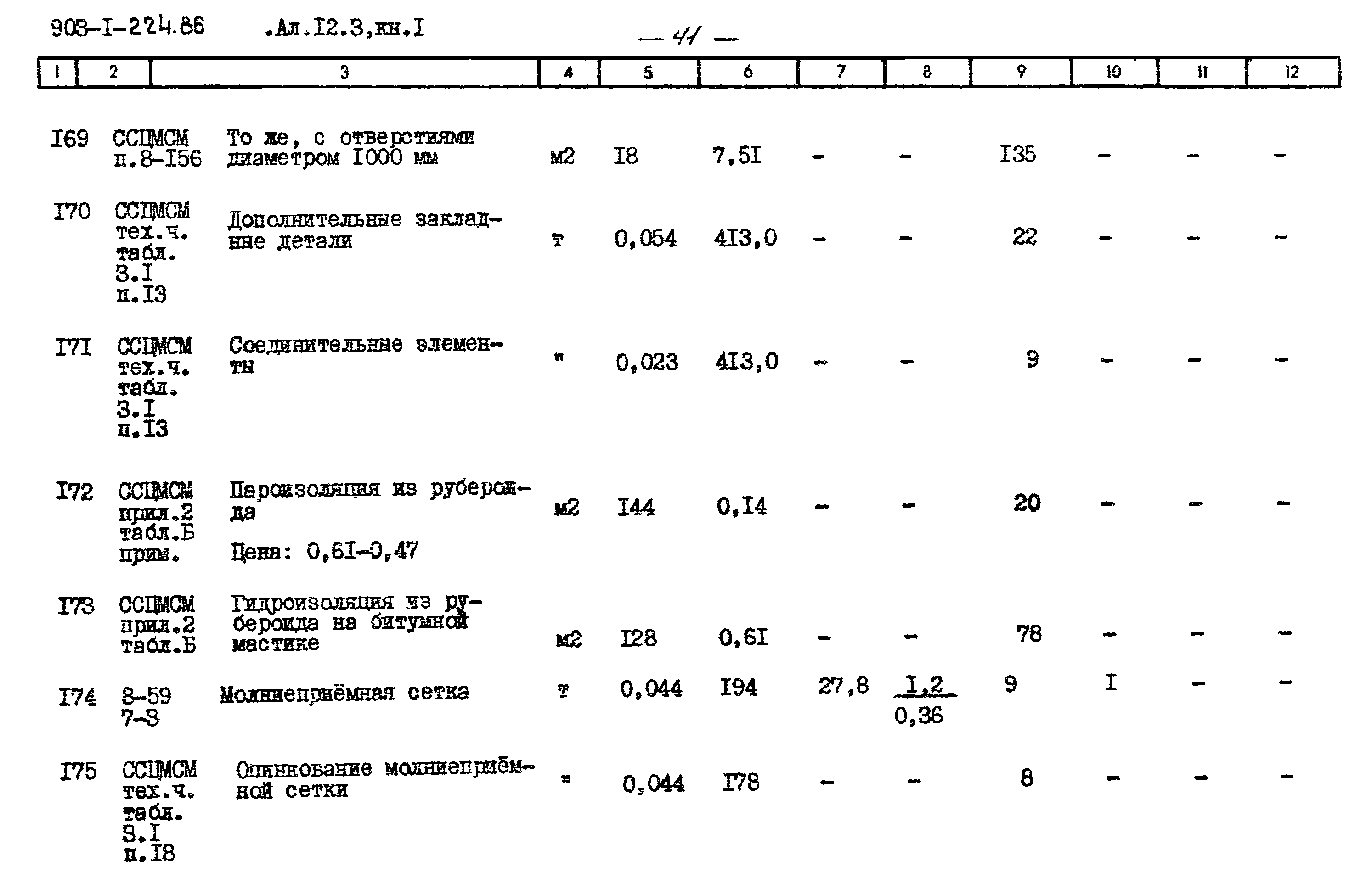 Типовой проект 903-1-225.86