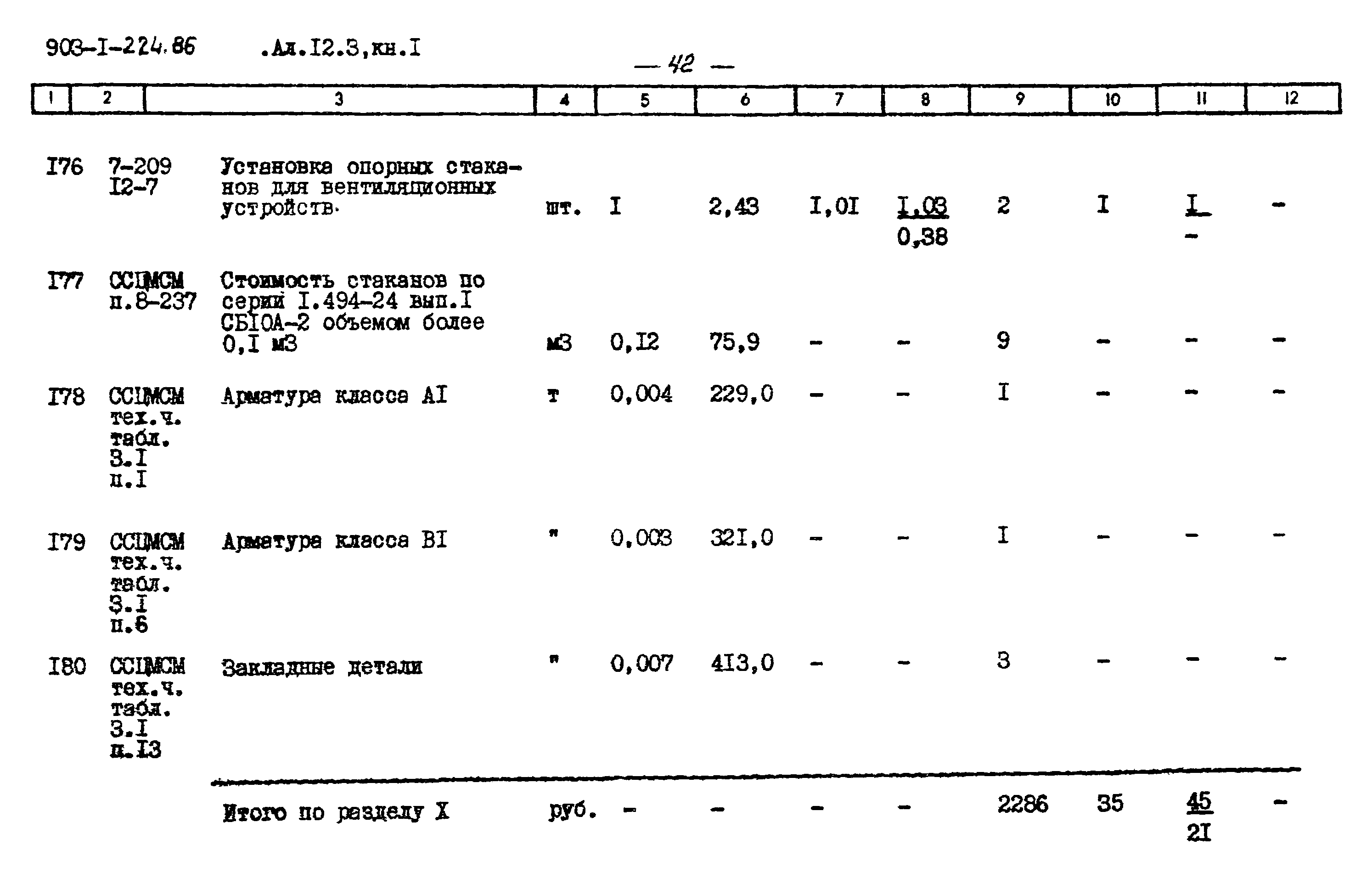 Типовой проект 903-1-225.86