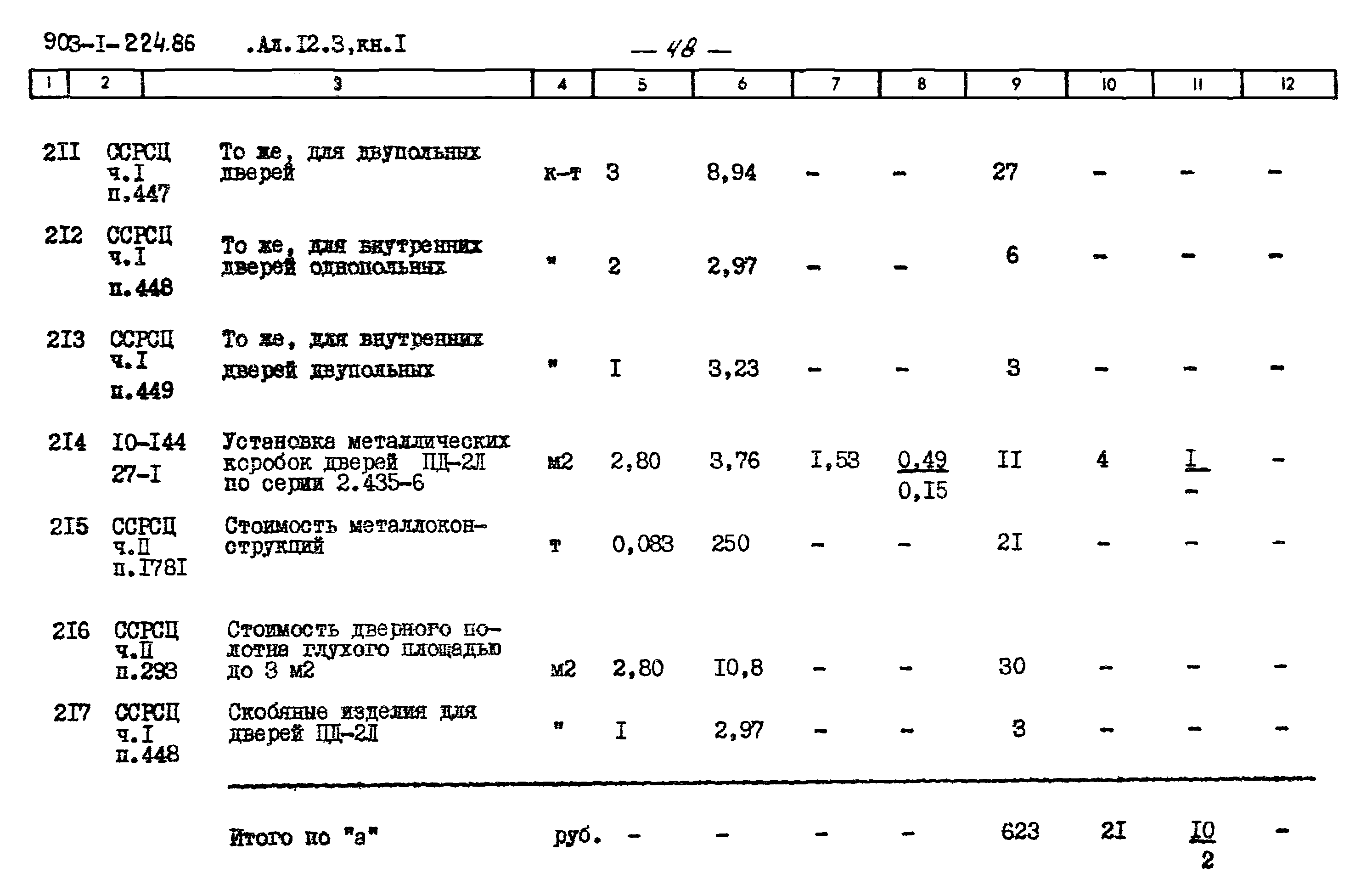 Типовой проект 903-1-225.86