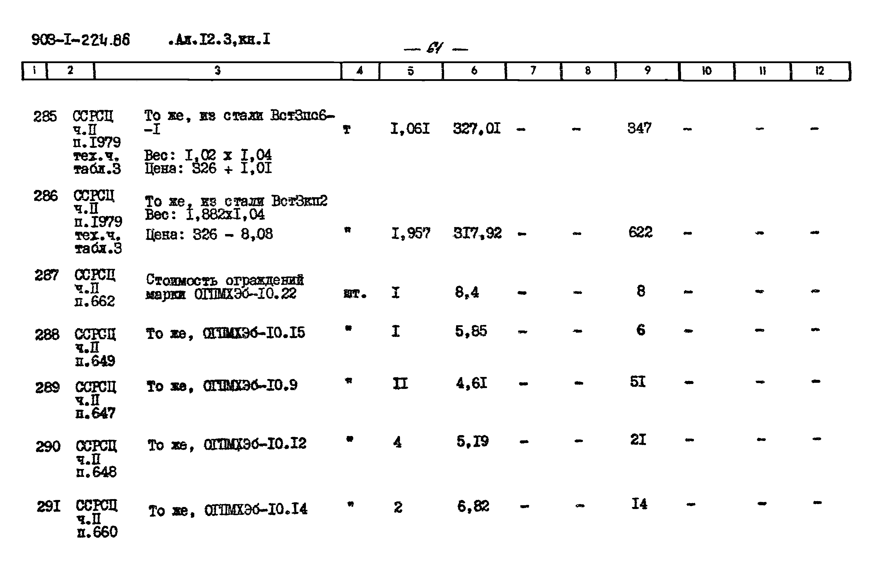 Типовой проект 903-1-225.86