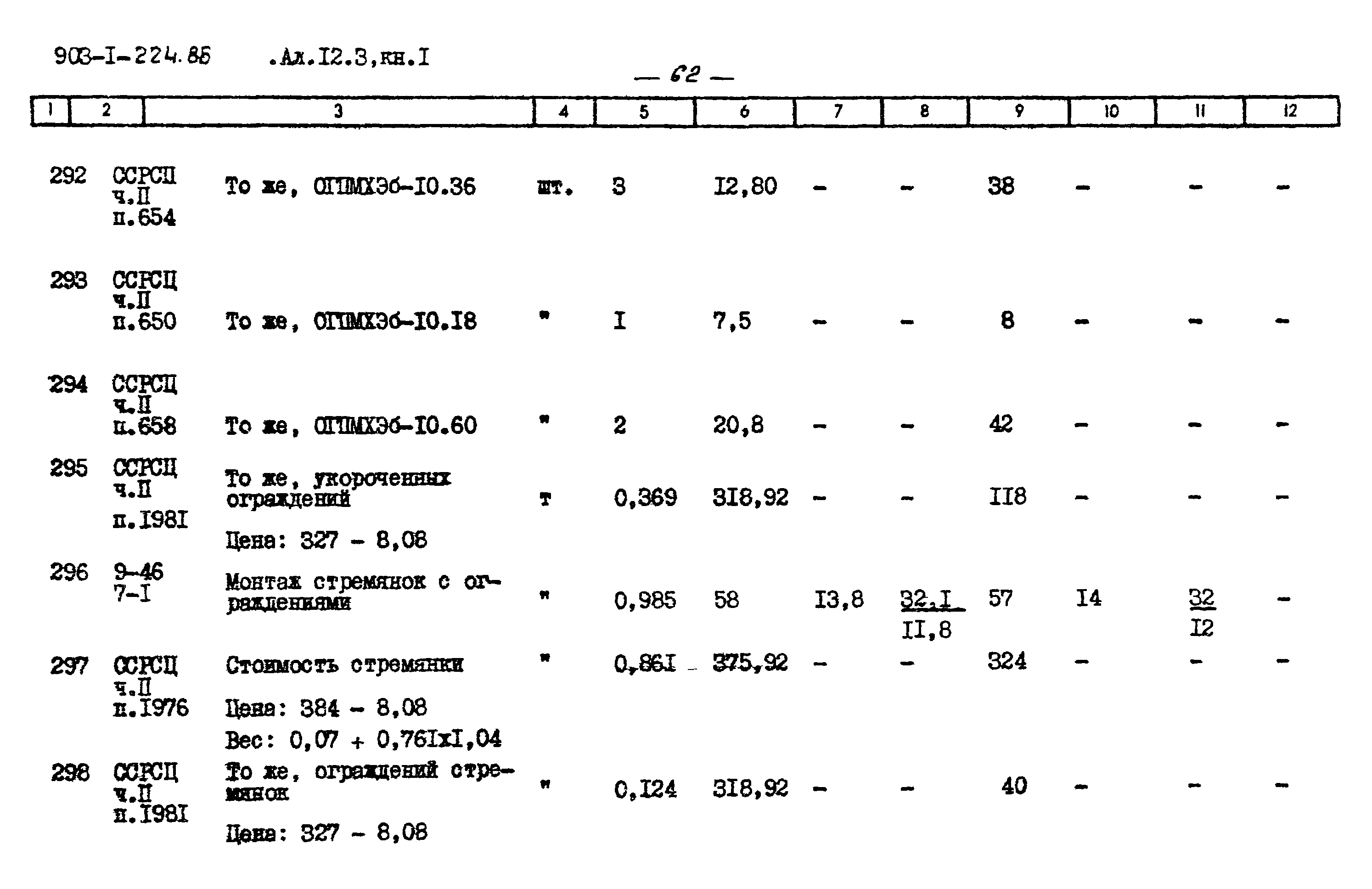 Типовой проект 903-1-225.86