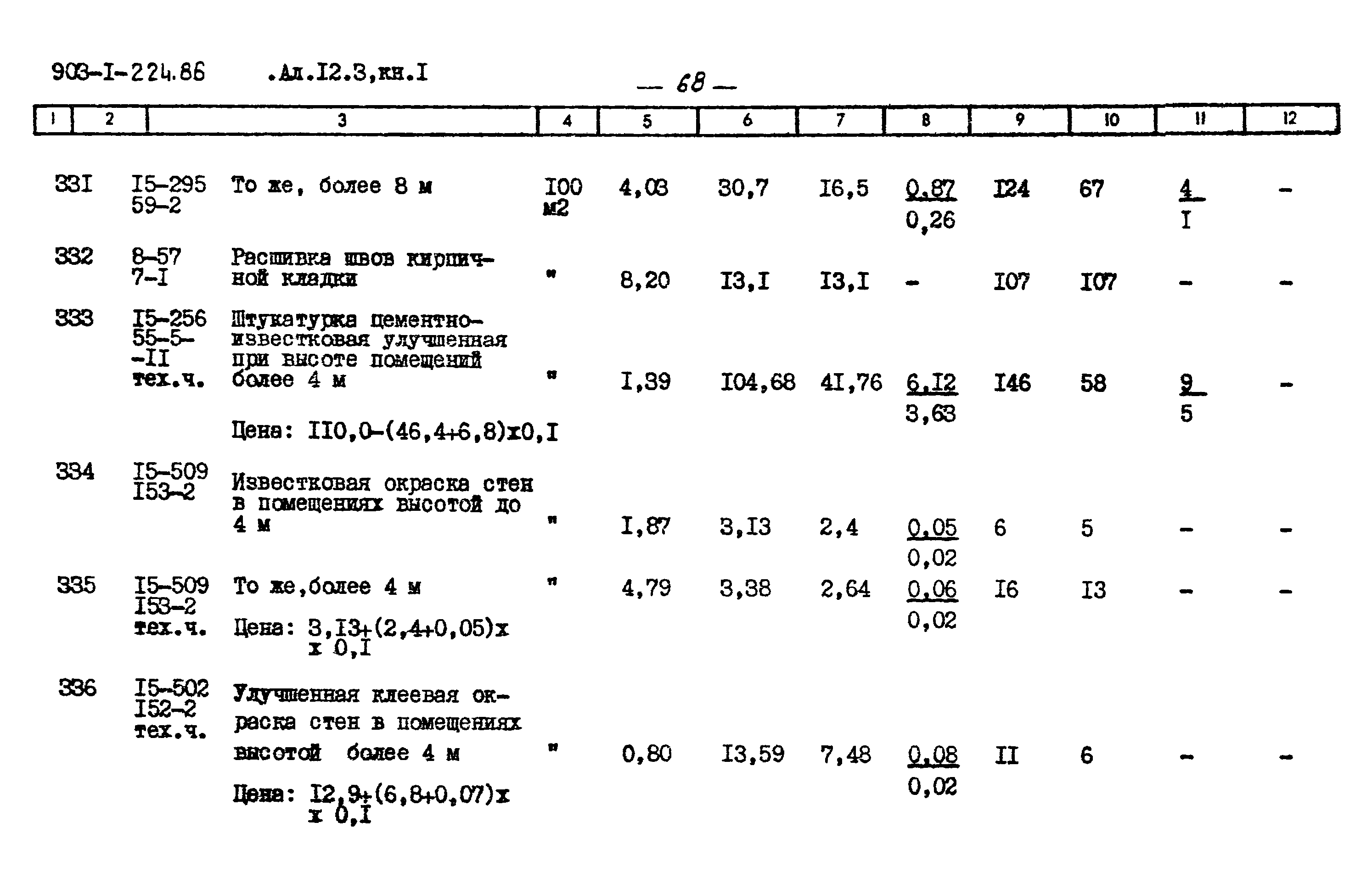 Типовой проект 903-1-225.86