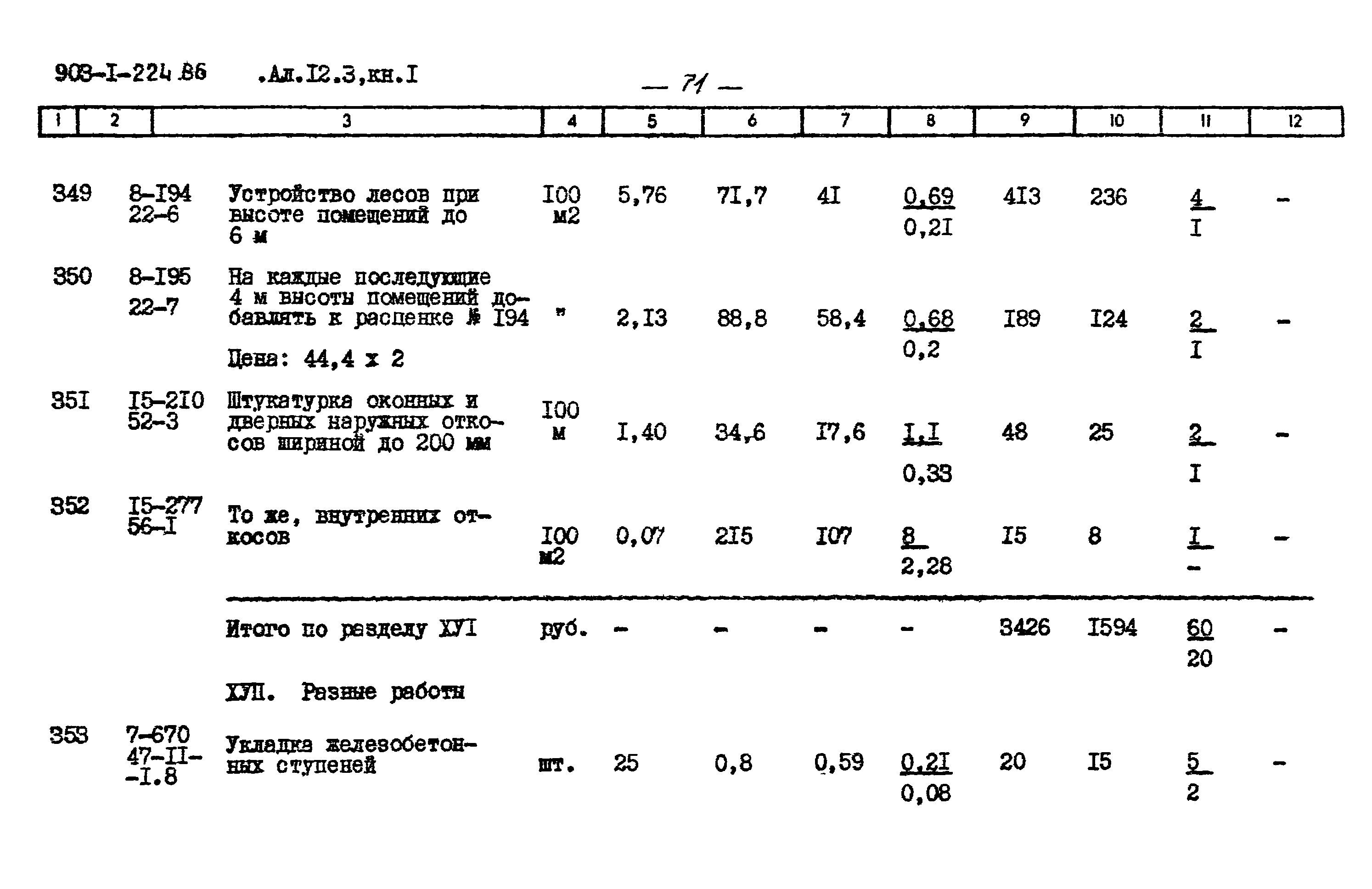 Типовой проект 903-1-225.86