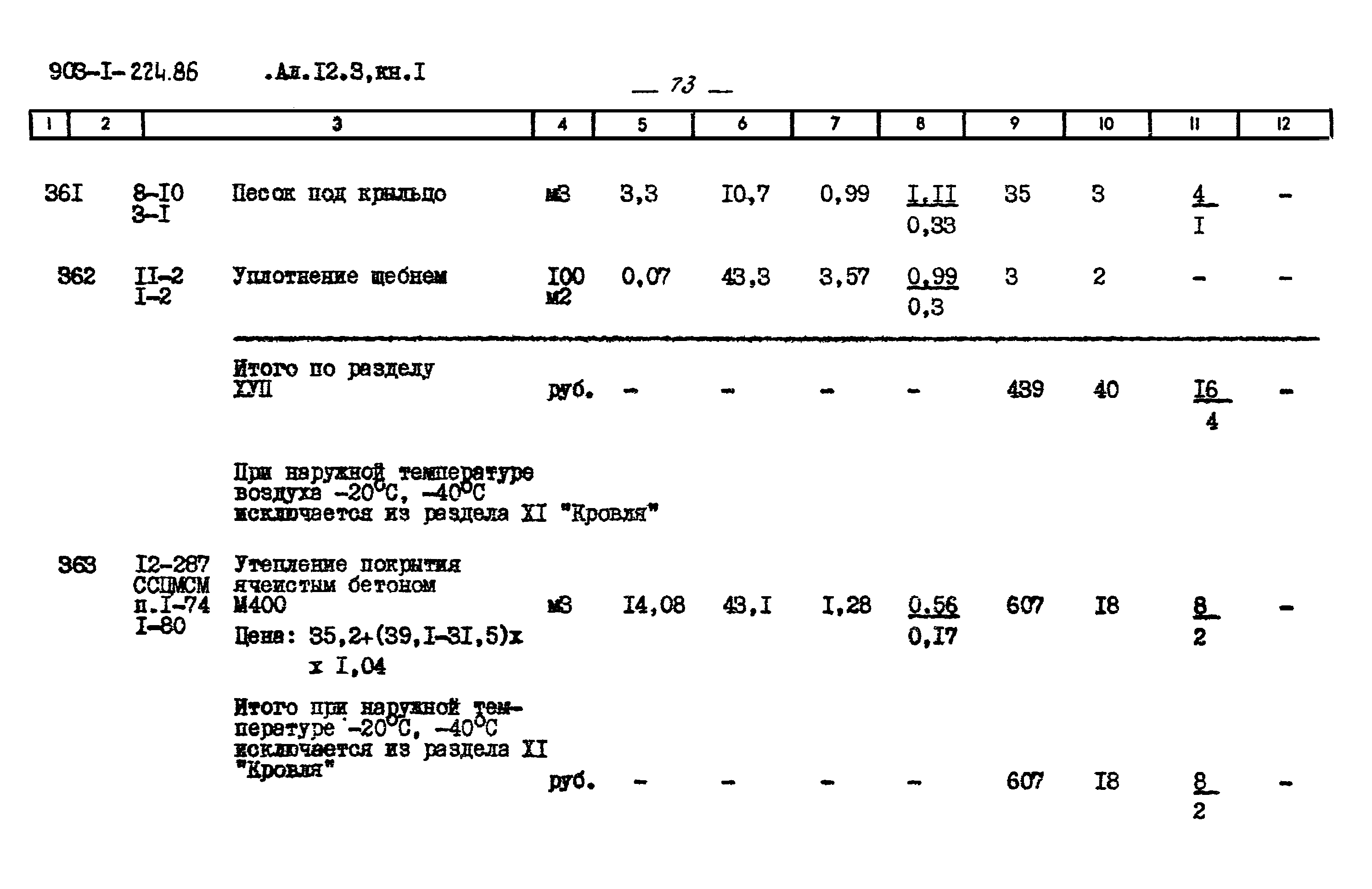 Типовой проект 903-1-225.86