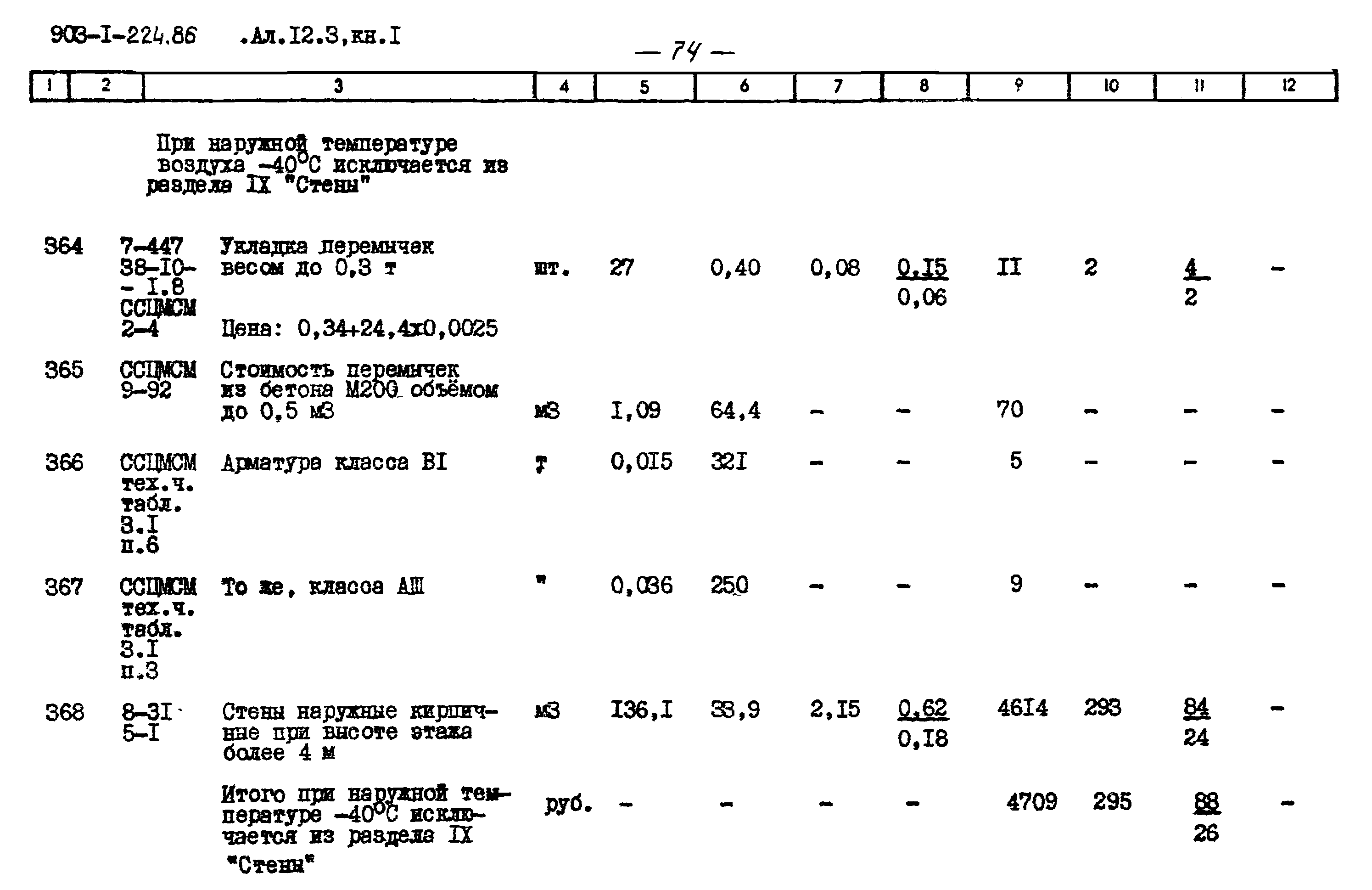 Типовой проект 903-1-225.86