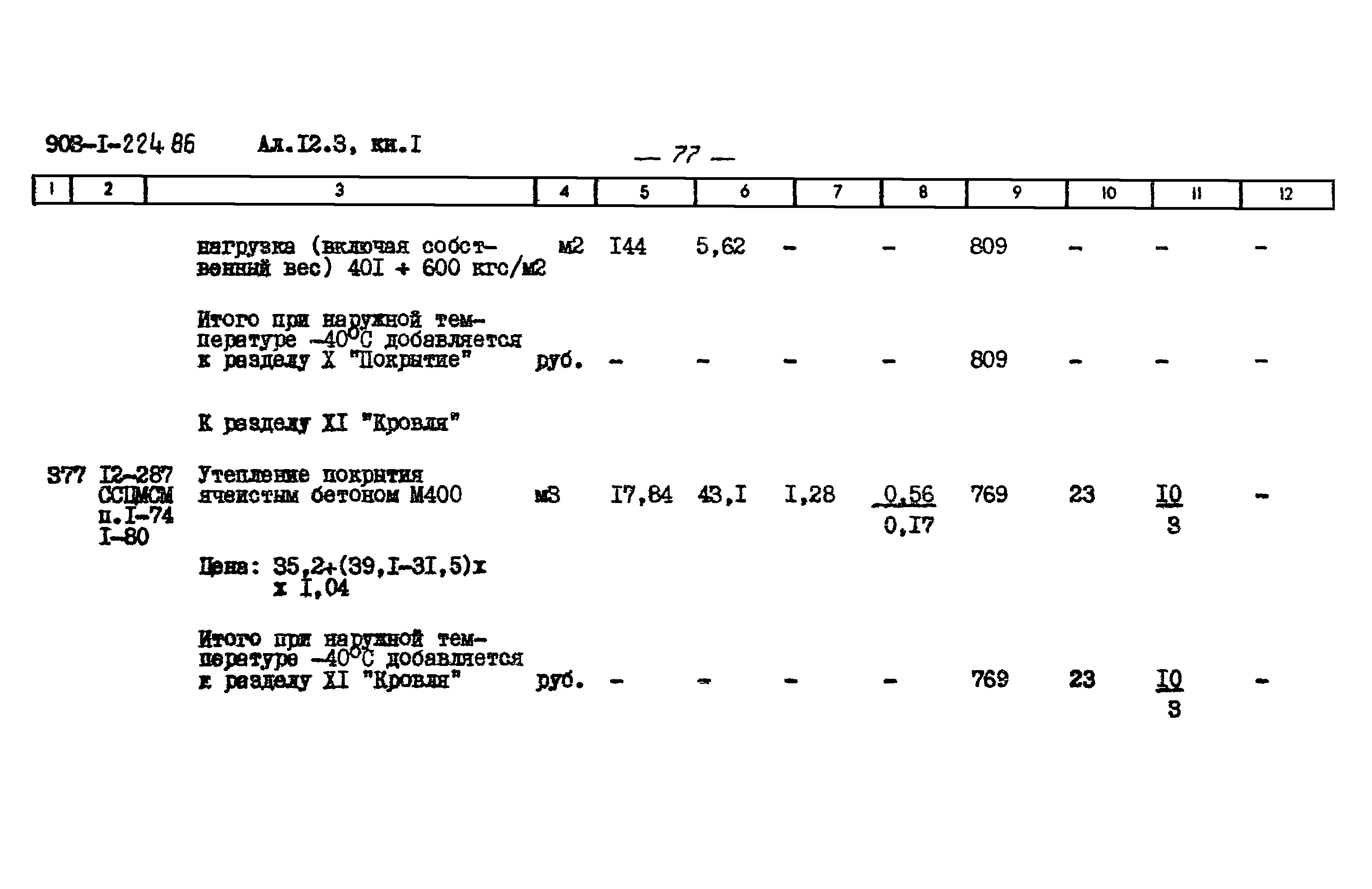 Типовой проект 903-1-225.86