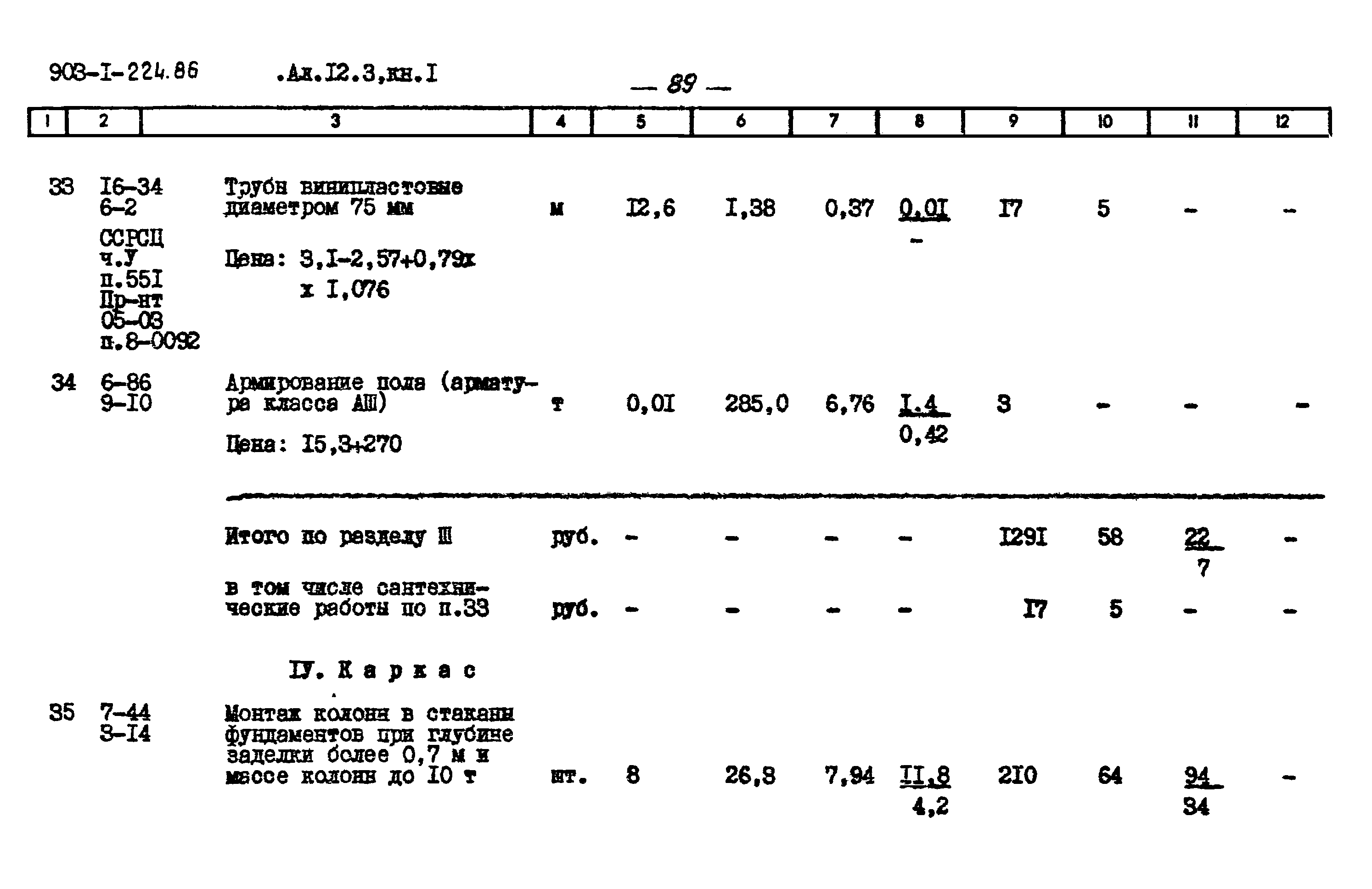 Типовой проект 903-1-225.86