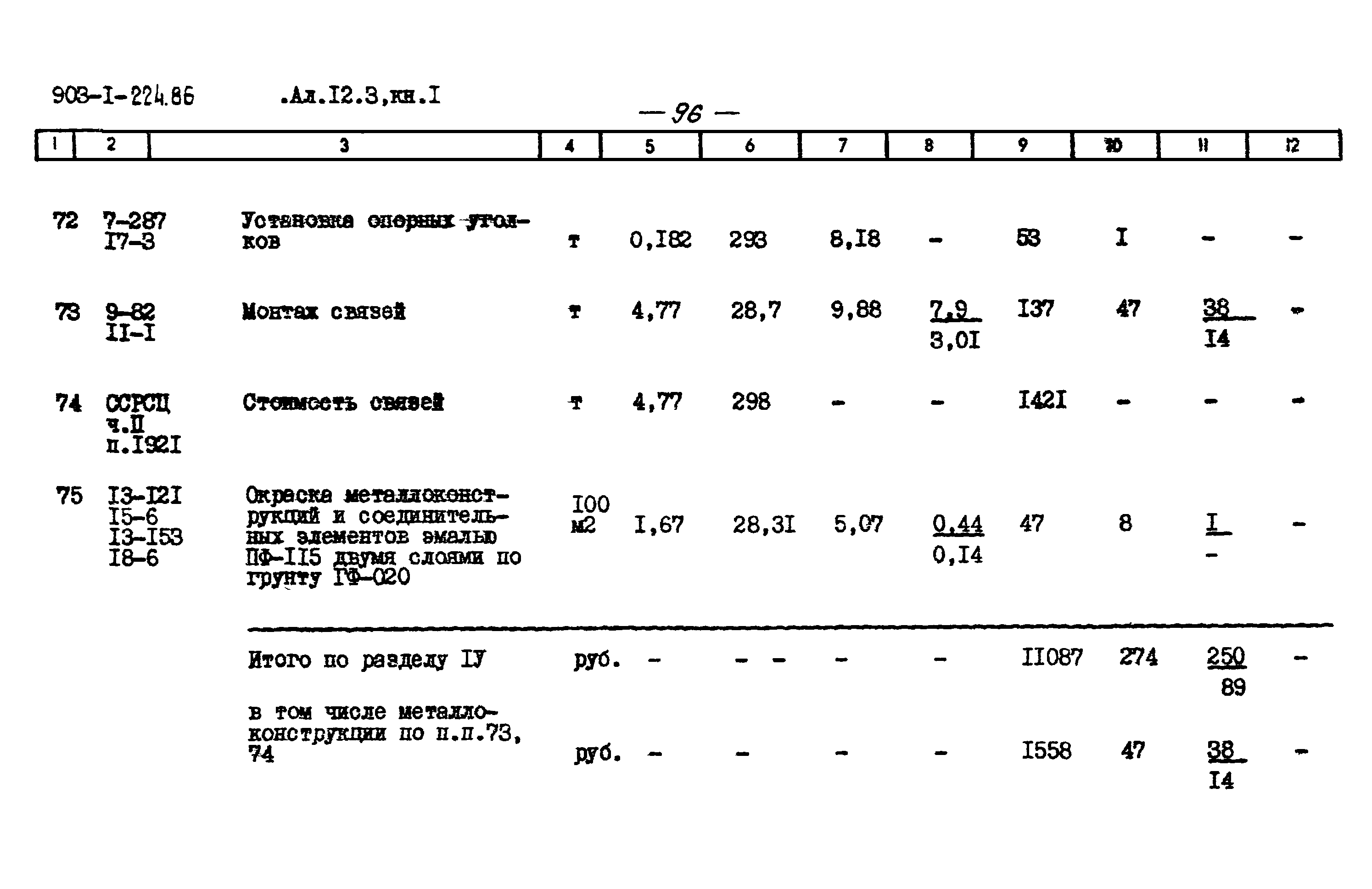 Типовой проект 903-1-225.86