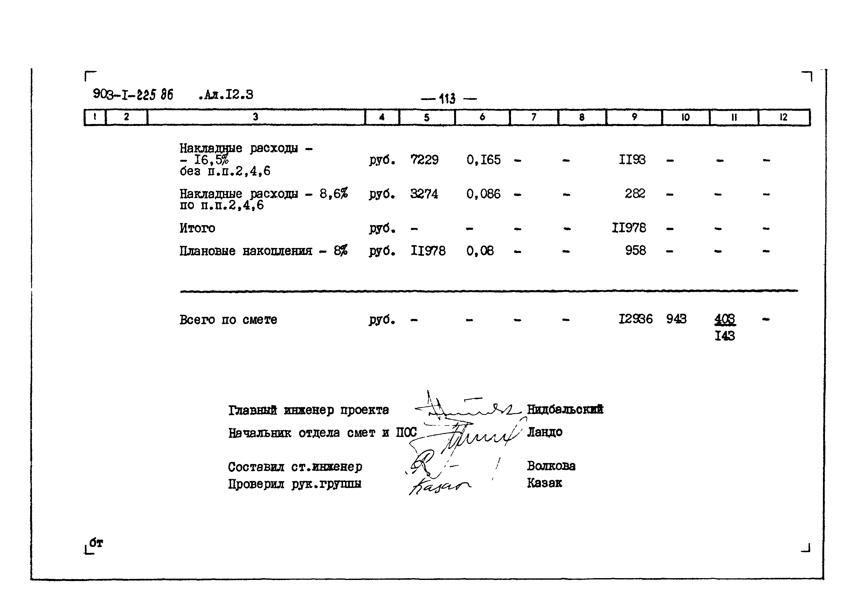 Типовой проект 903-1-225.86