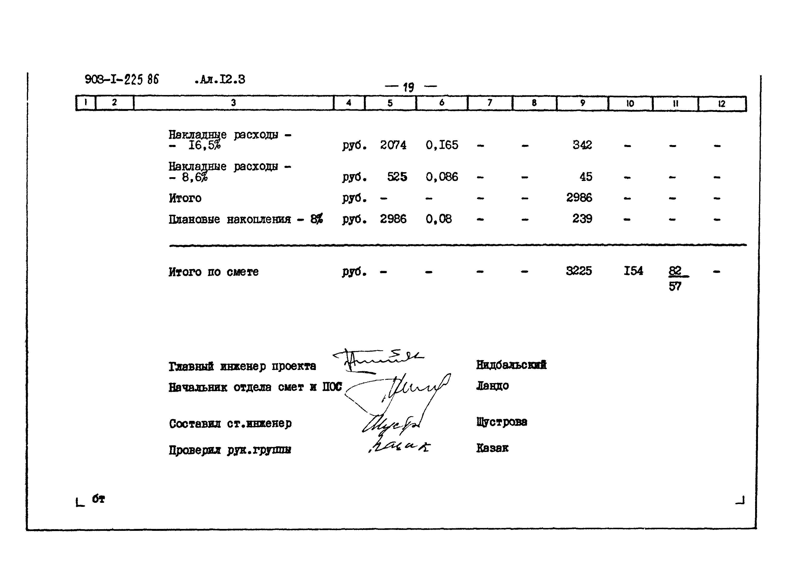 Типовой проект 903-1-225.86