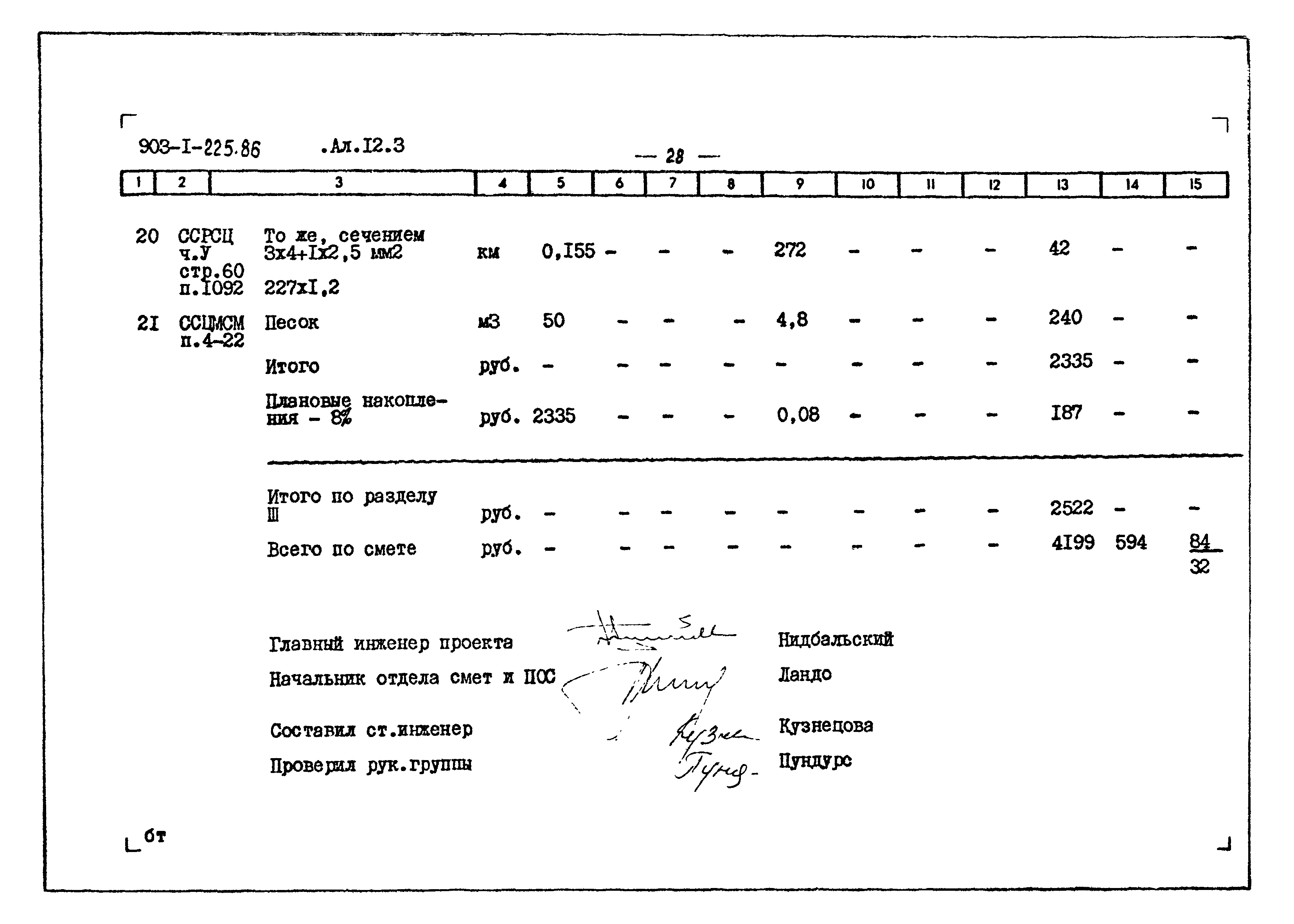 Типовой проект 903-1-225.86