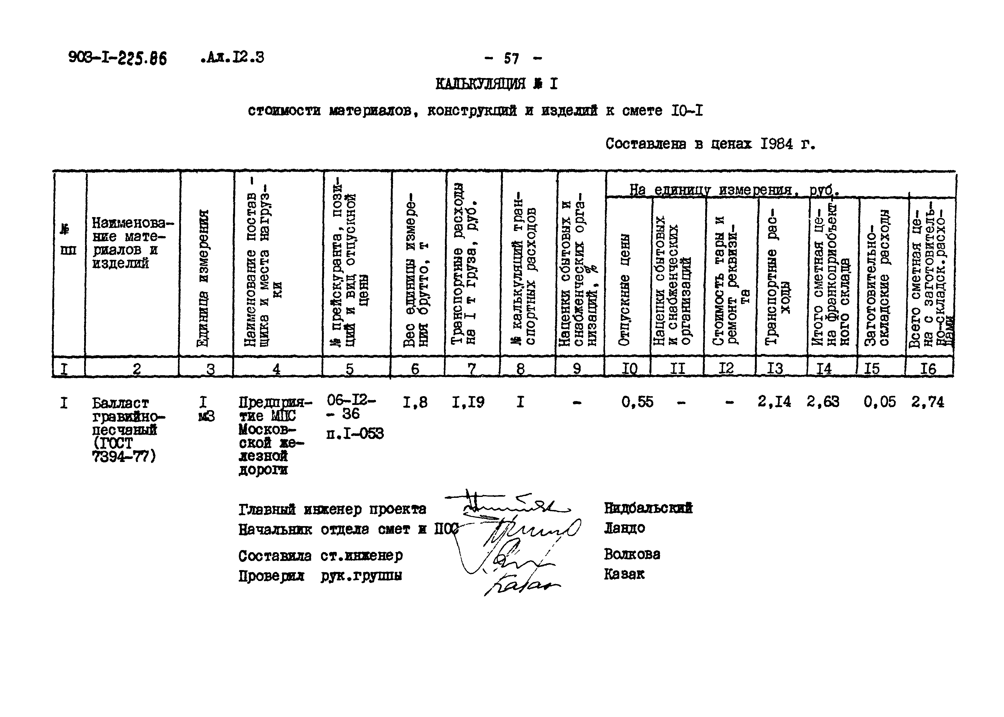 Типовой проект 903-1-225.86