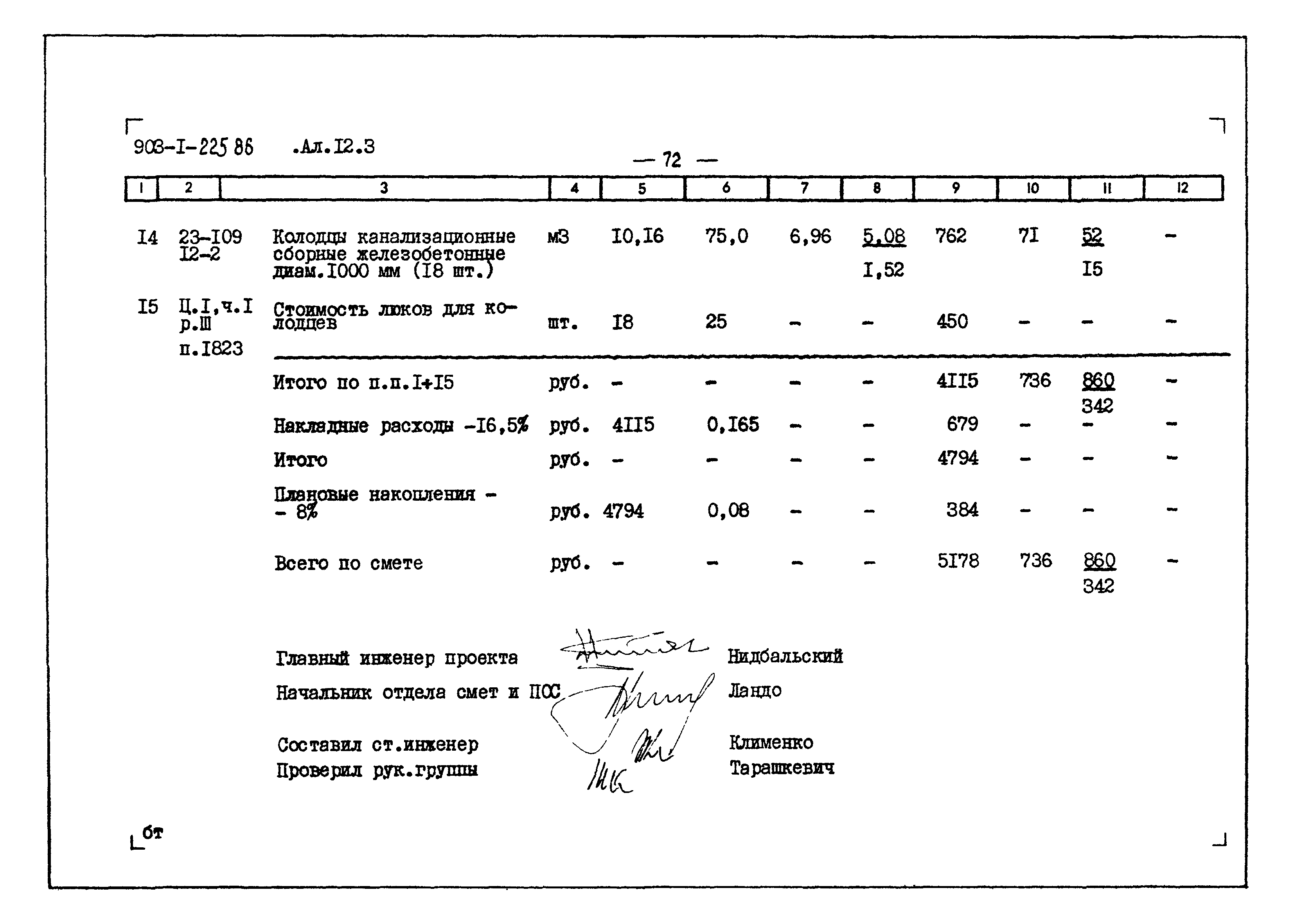 Типовой проект 903-1-225.86