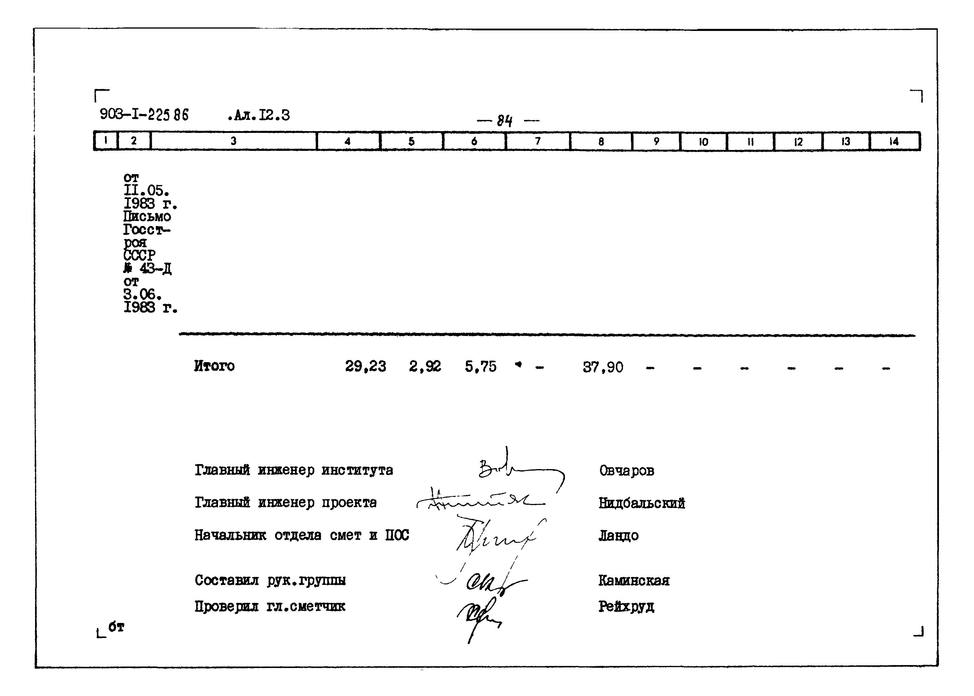 Типовой проект 903-1-225.86