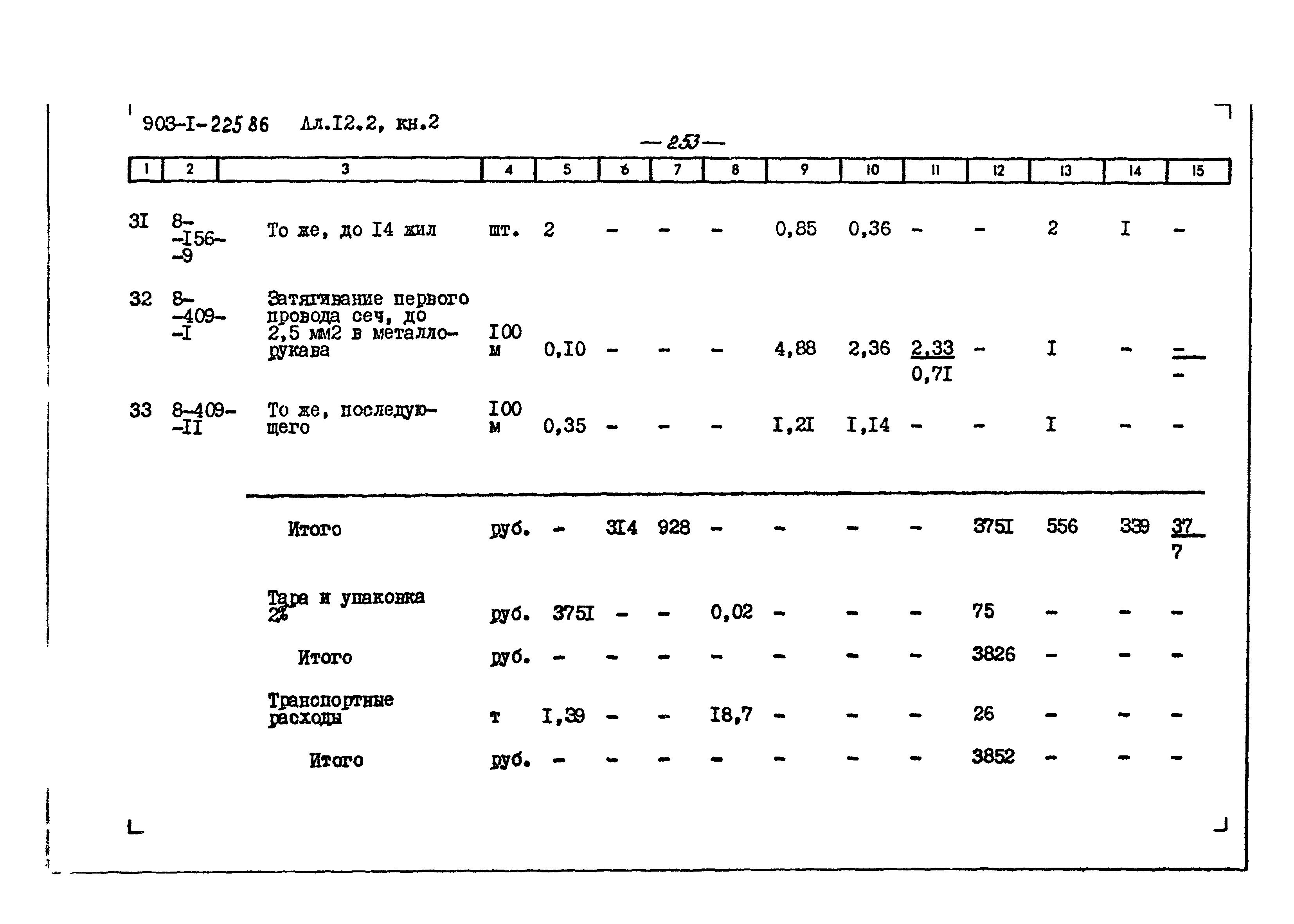 Типовой проект 903-1-225.86