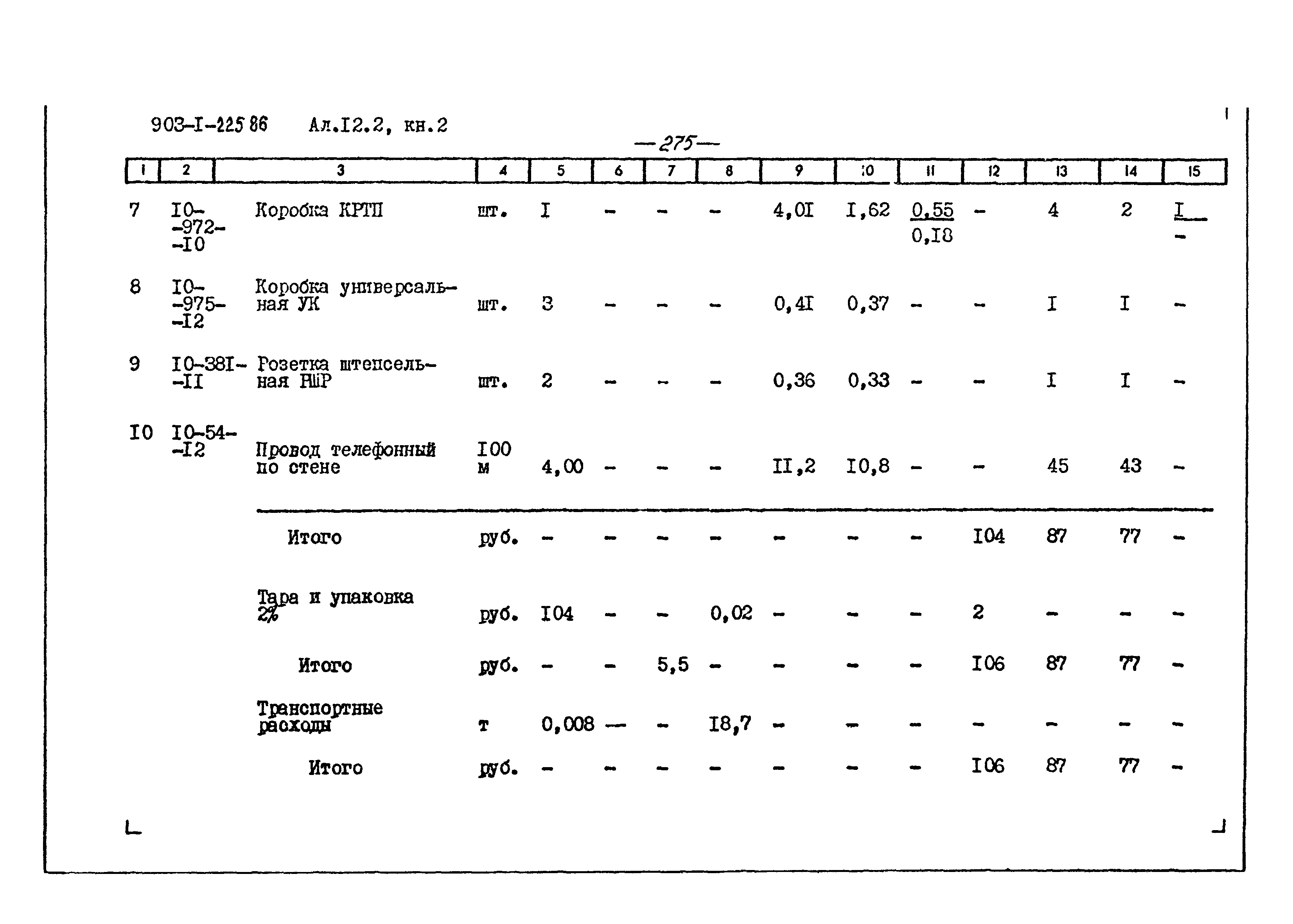 Типовой проект 903-1-225.86