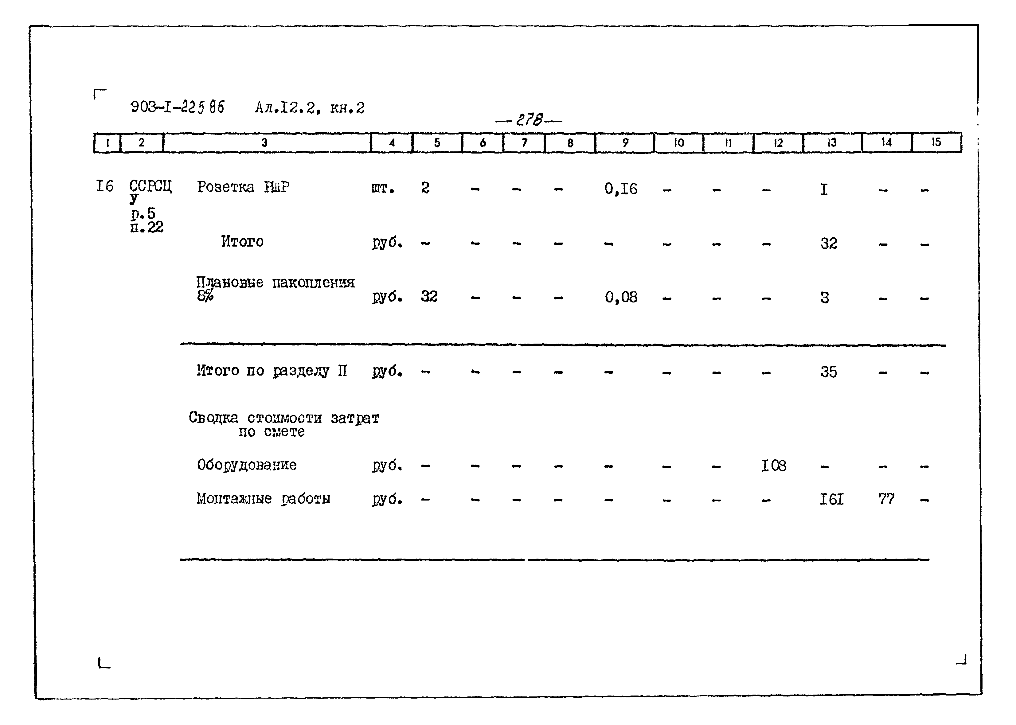 Типовой проект 903-1-225.86