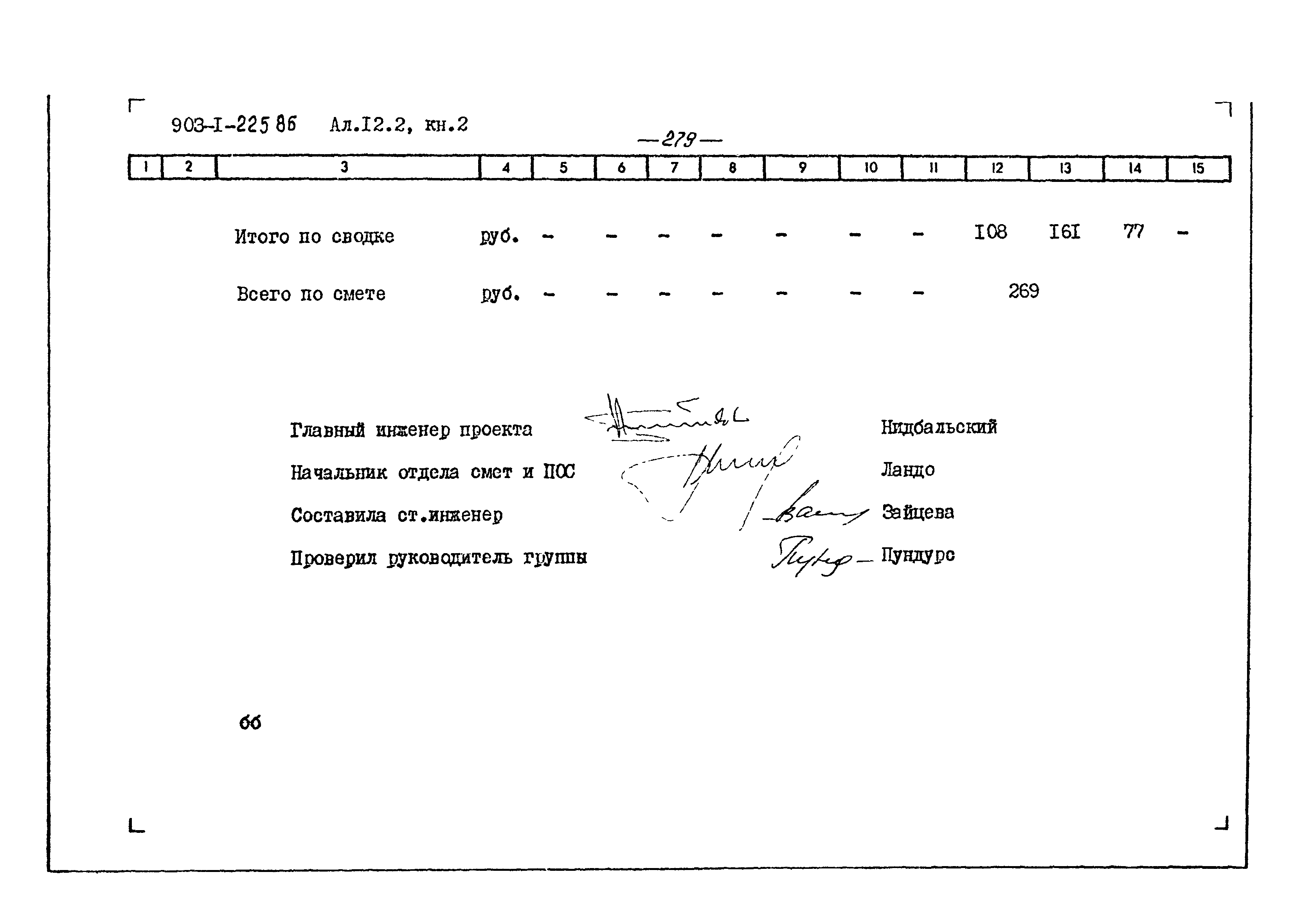 Типовой проект 903-1-225.86