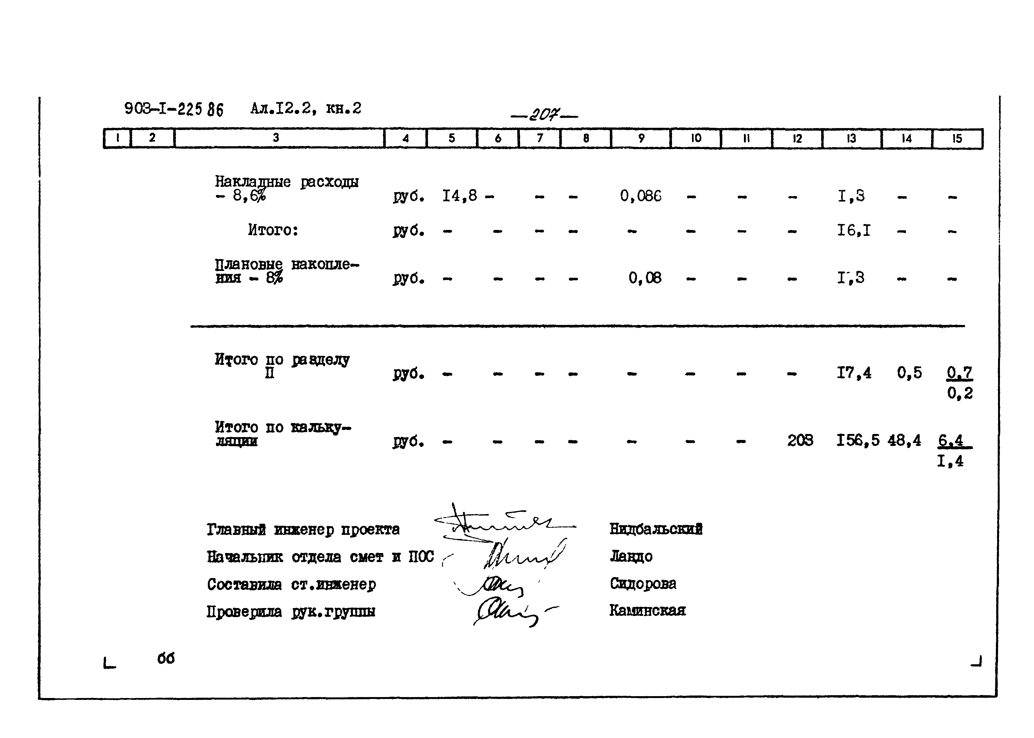 Типовой проект 903-1-225.86