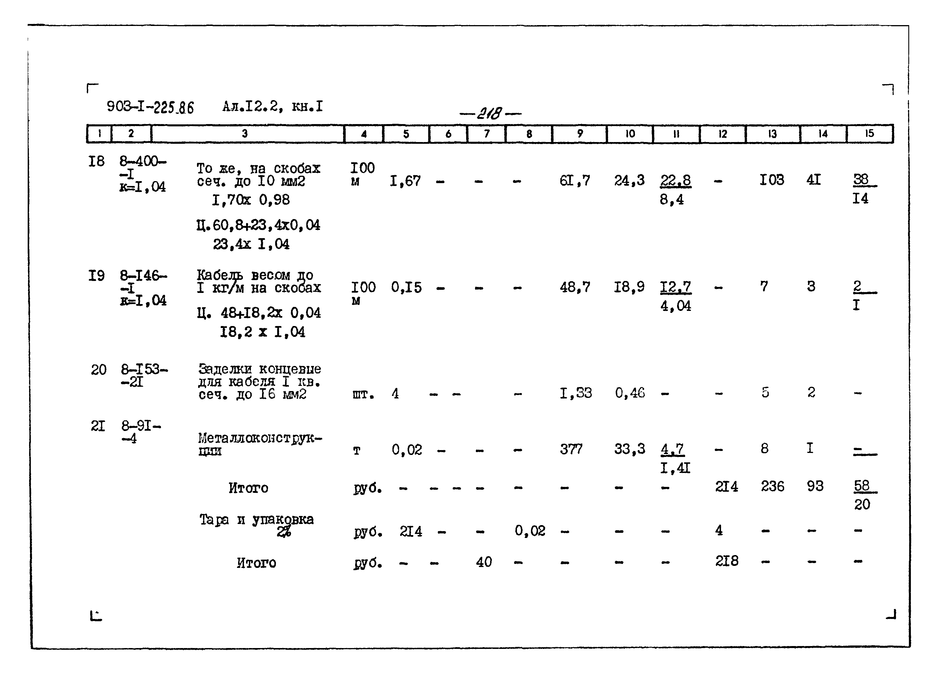 Типовой проект 903-1-225.86