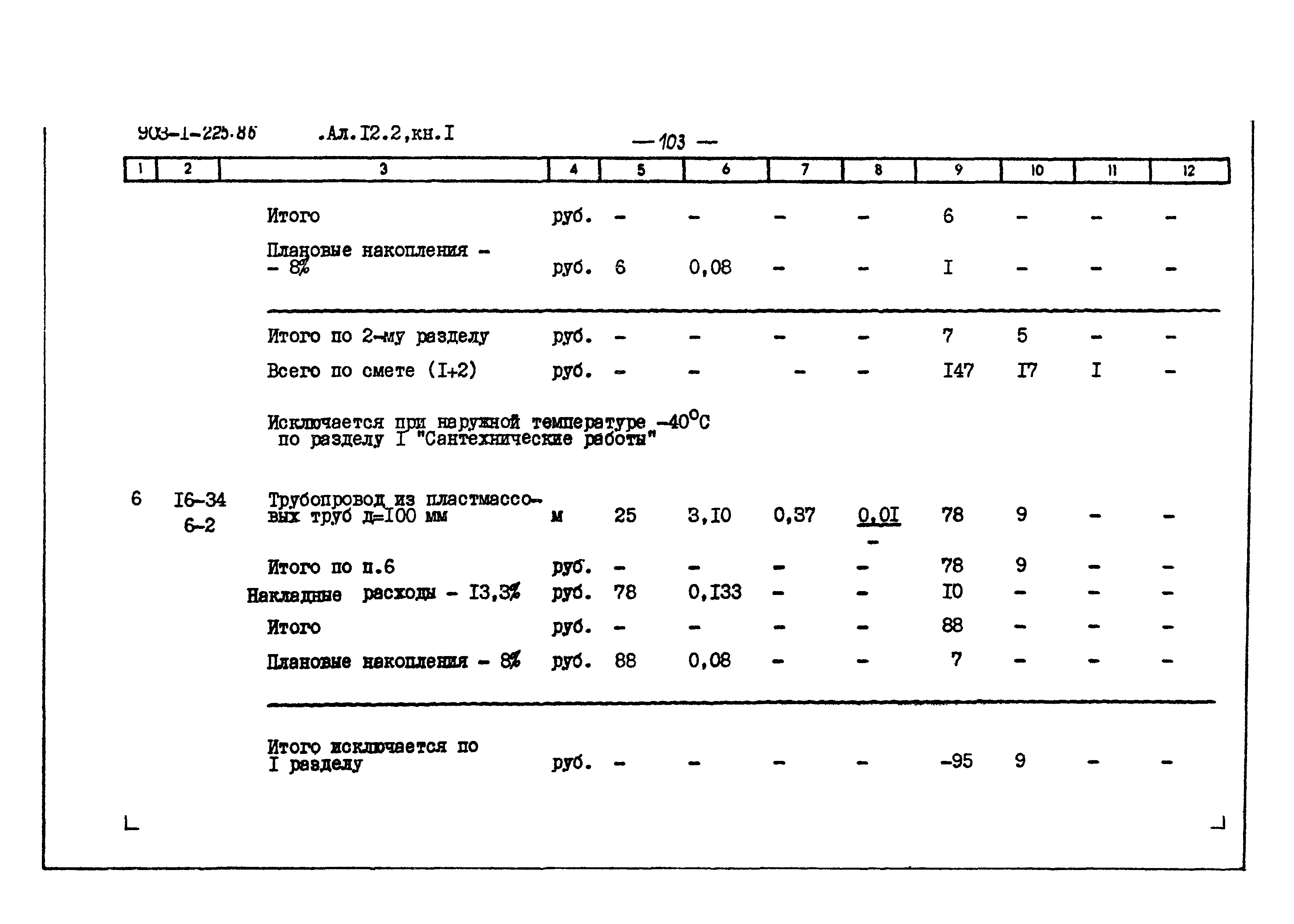 Типовой проект 903-1-225.86