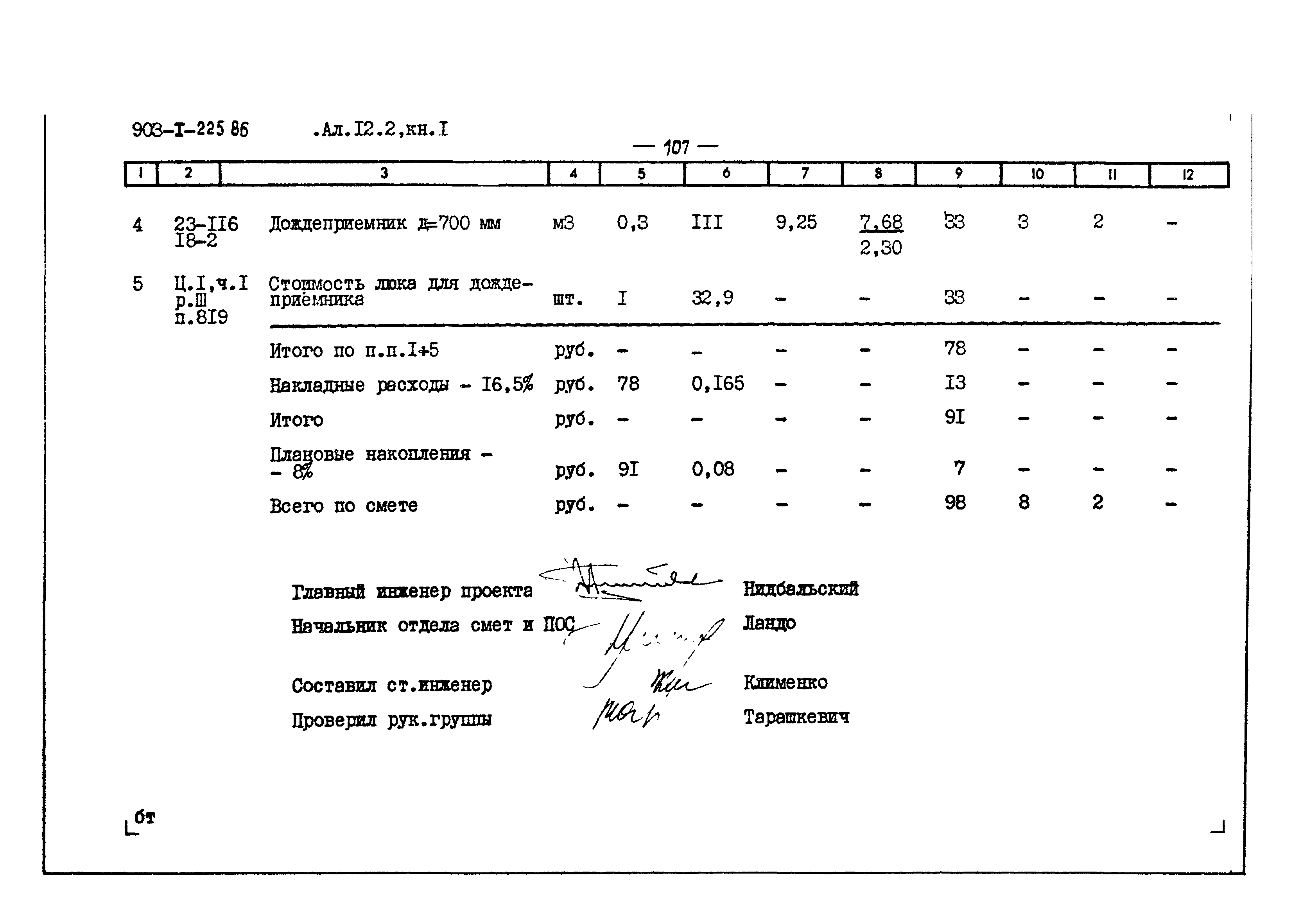 Типовой проект 903-1-225.86