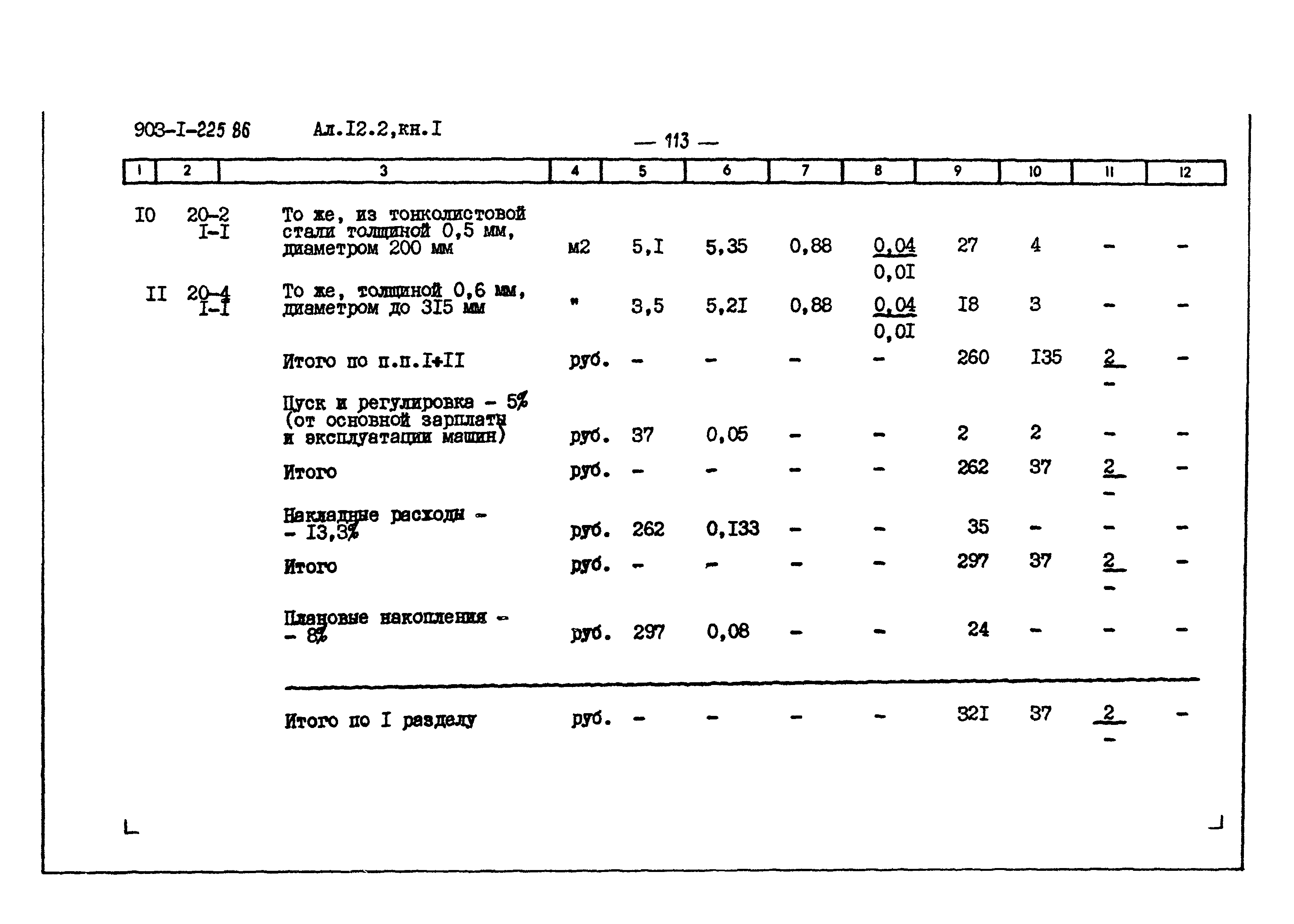 Типовой проект 903-1-225.86