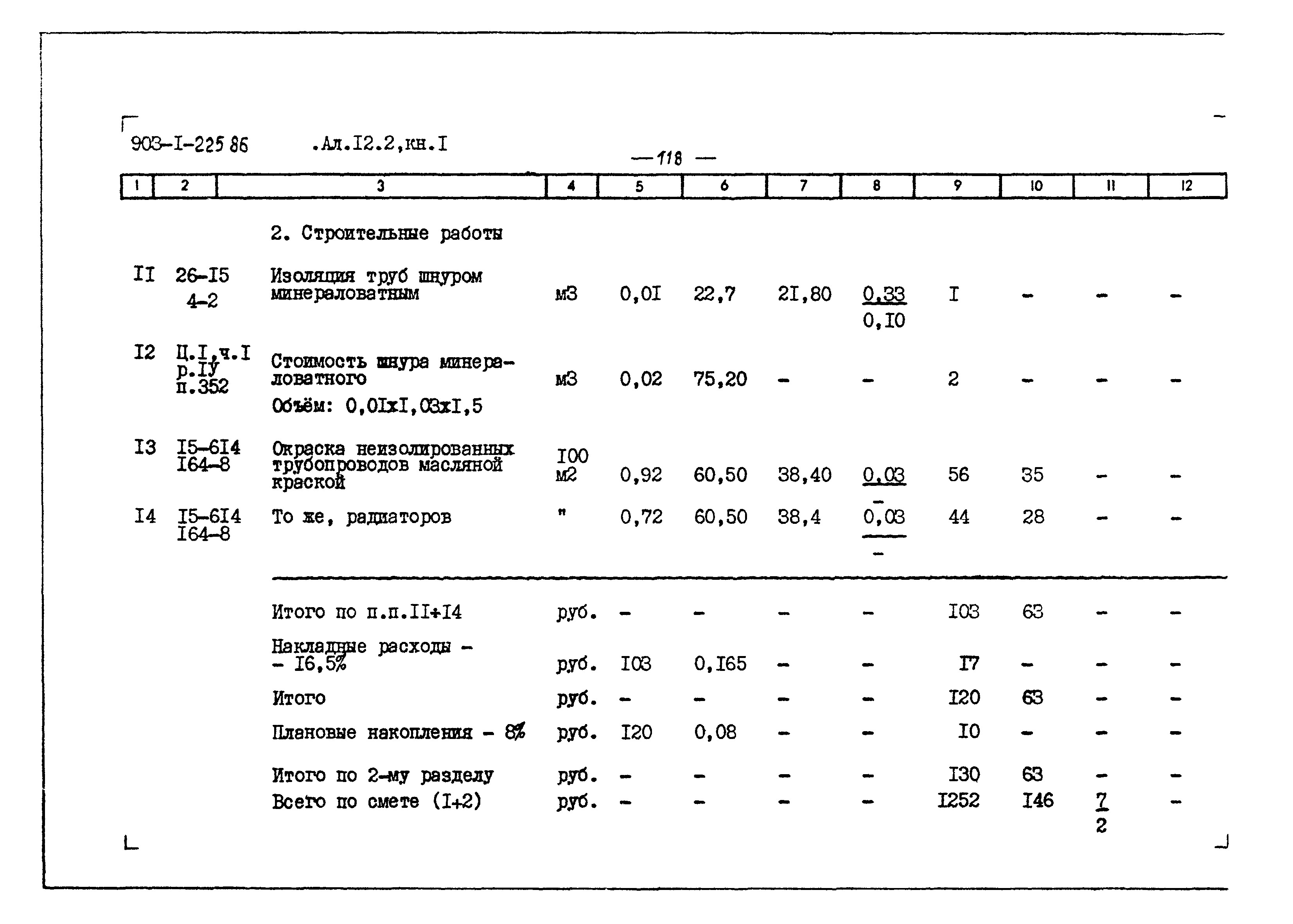 Типовой проект 903-1-225.86